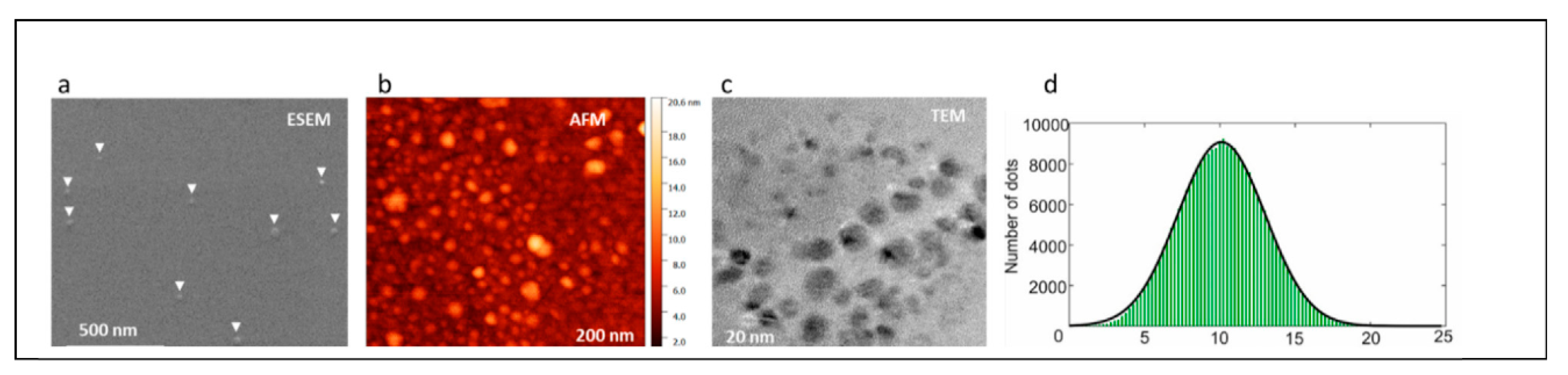 Crystals 10 00668 g016
