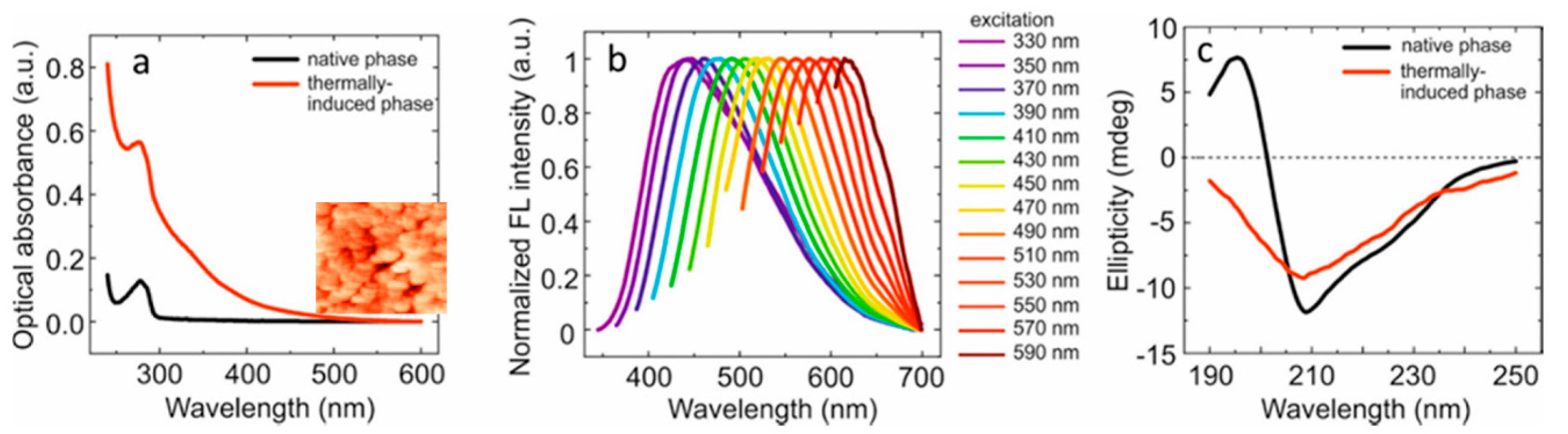 Crystals 10 00668 g019