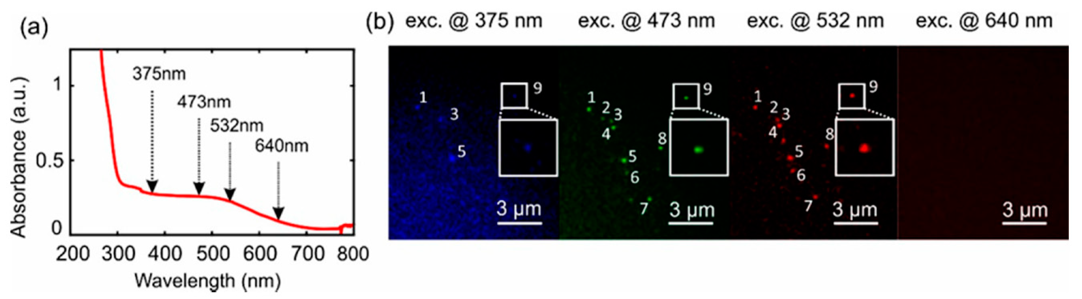 Crystals 10 00668 g020