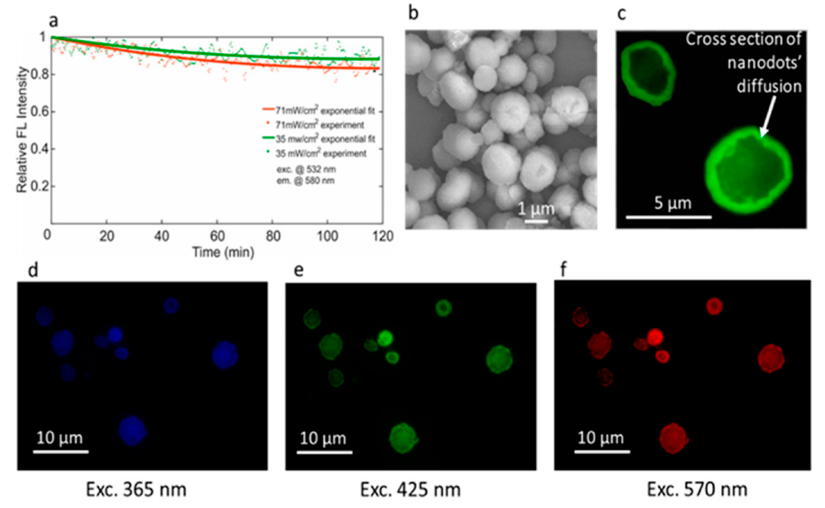 Crystals 10 00668 g021