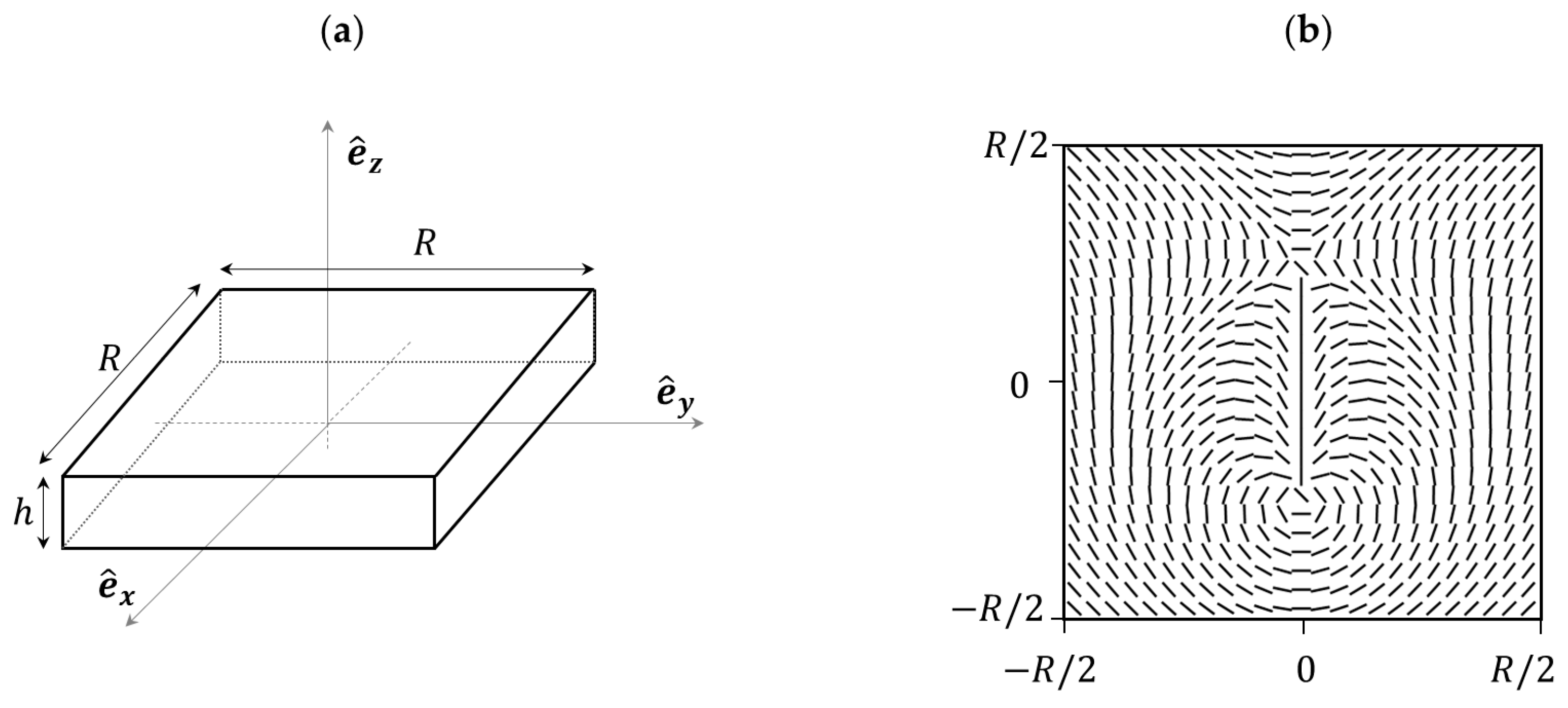 Crystals 10 00673 g003