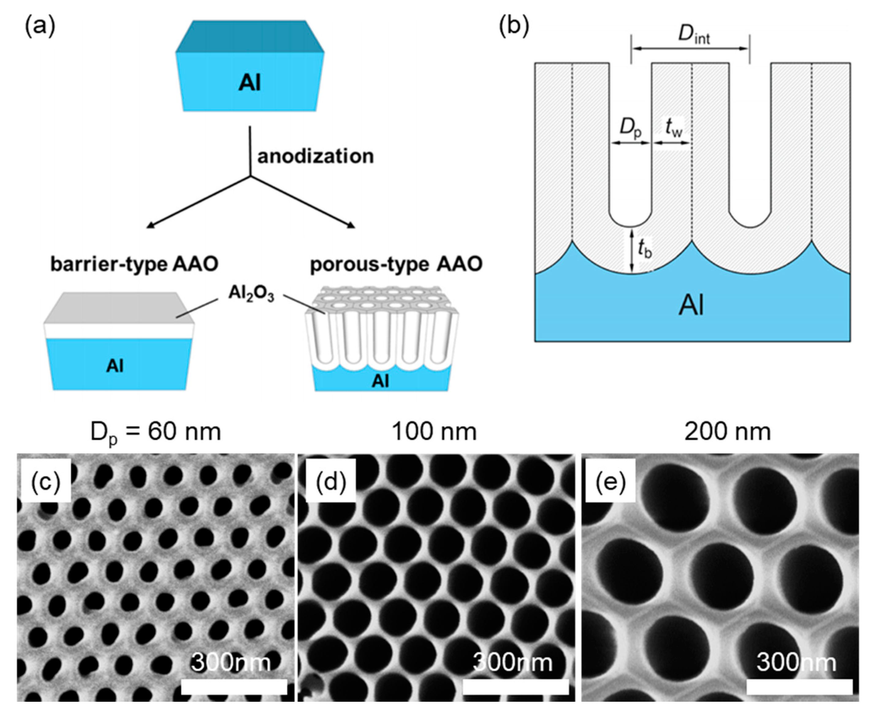 Crystals 10 00675 g004 Crystals 10 00675 g004