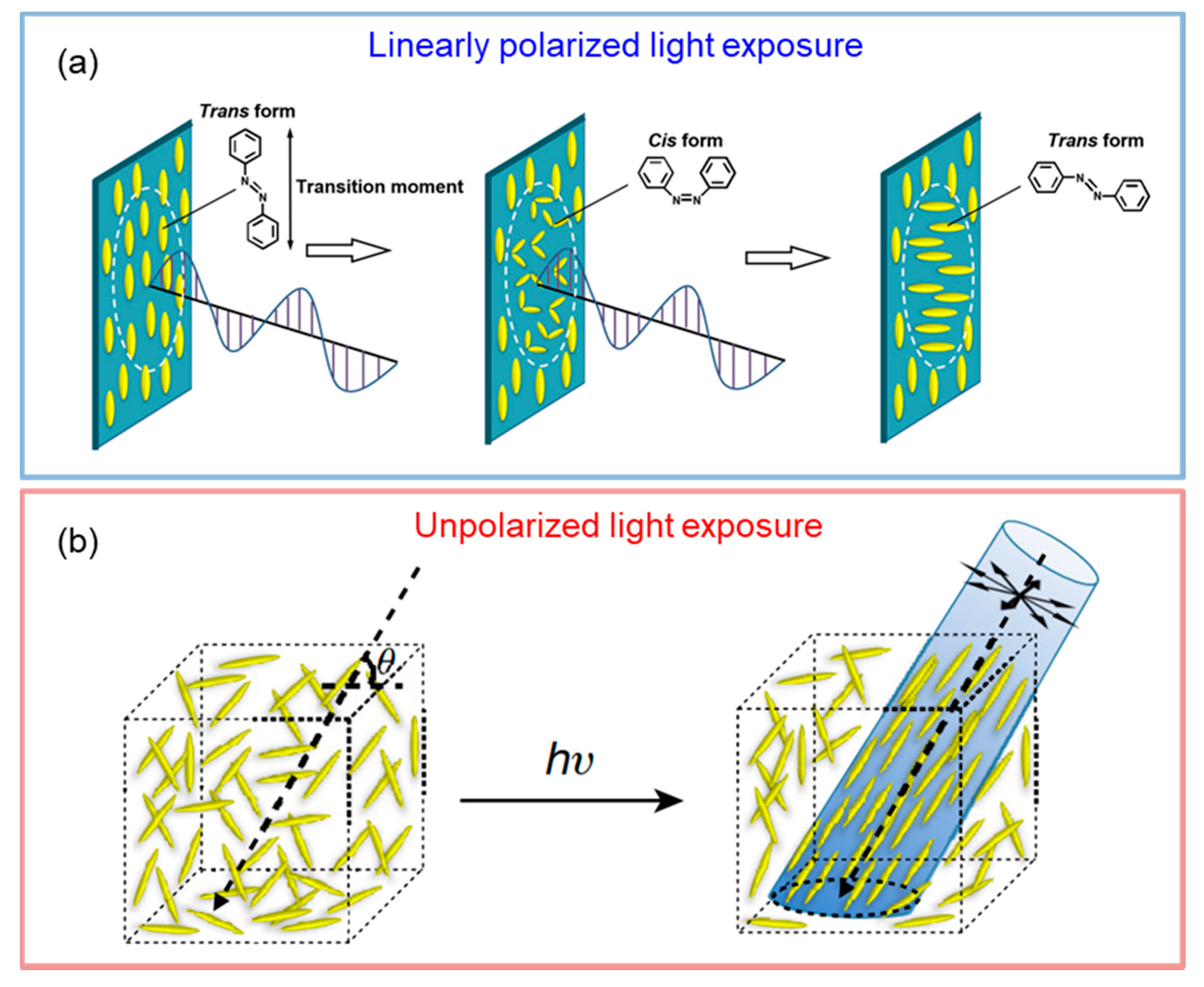 Crystals 10 00675 g008 Crystals 10 00675 g008