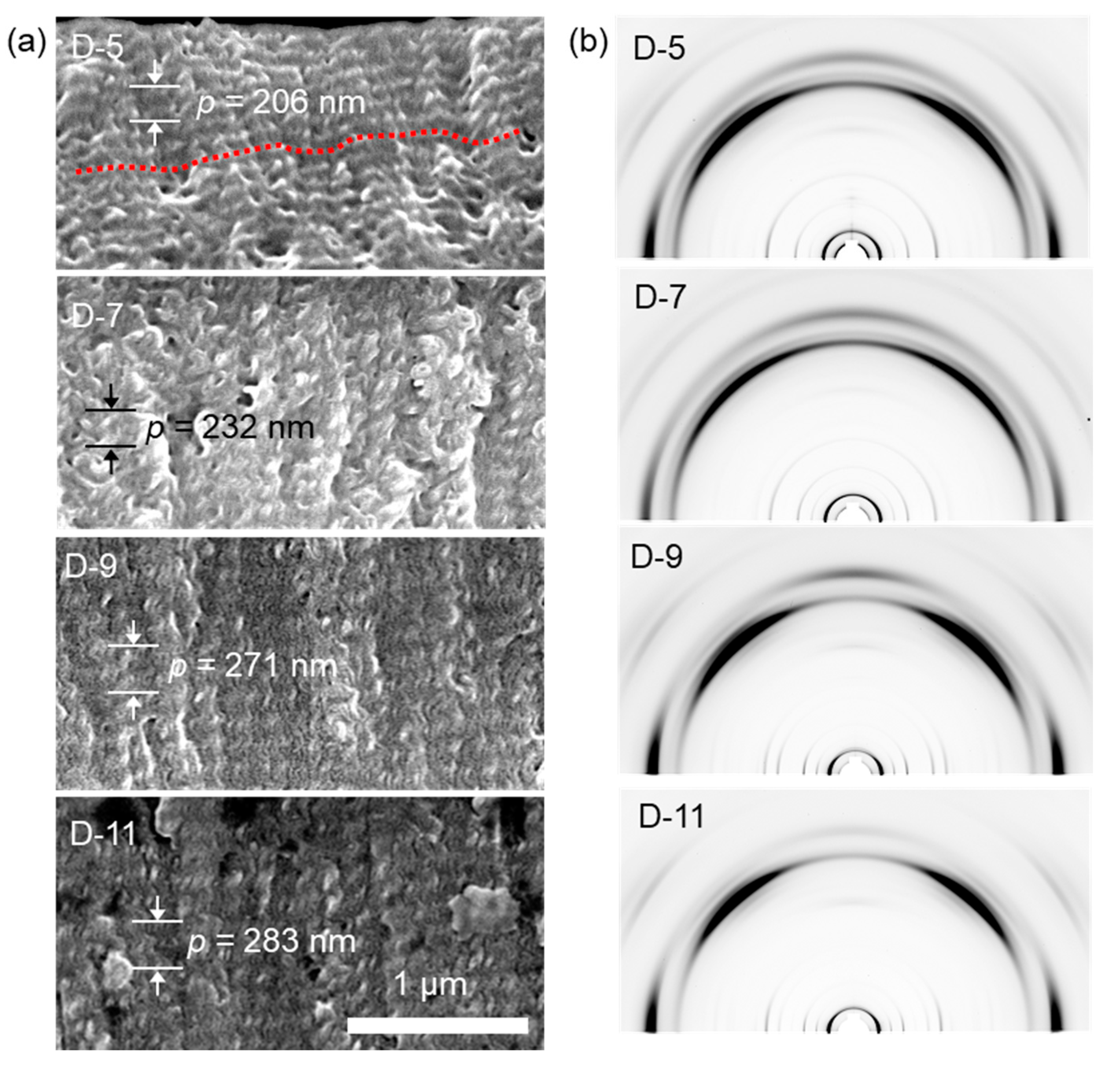 Crystals 10 00675 g010 Crystals 10 00675 g010