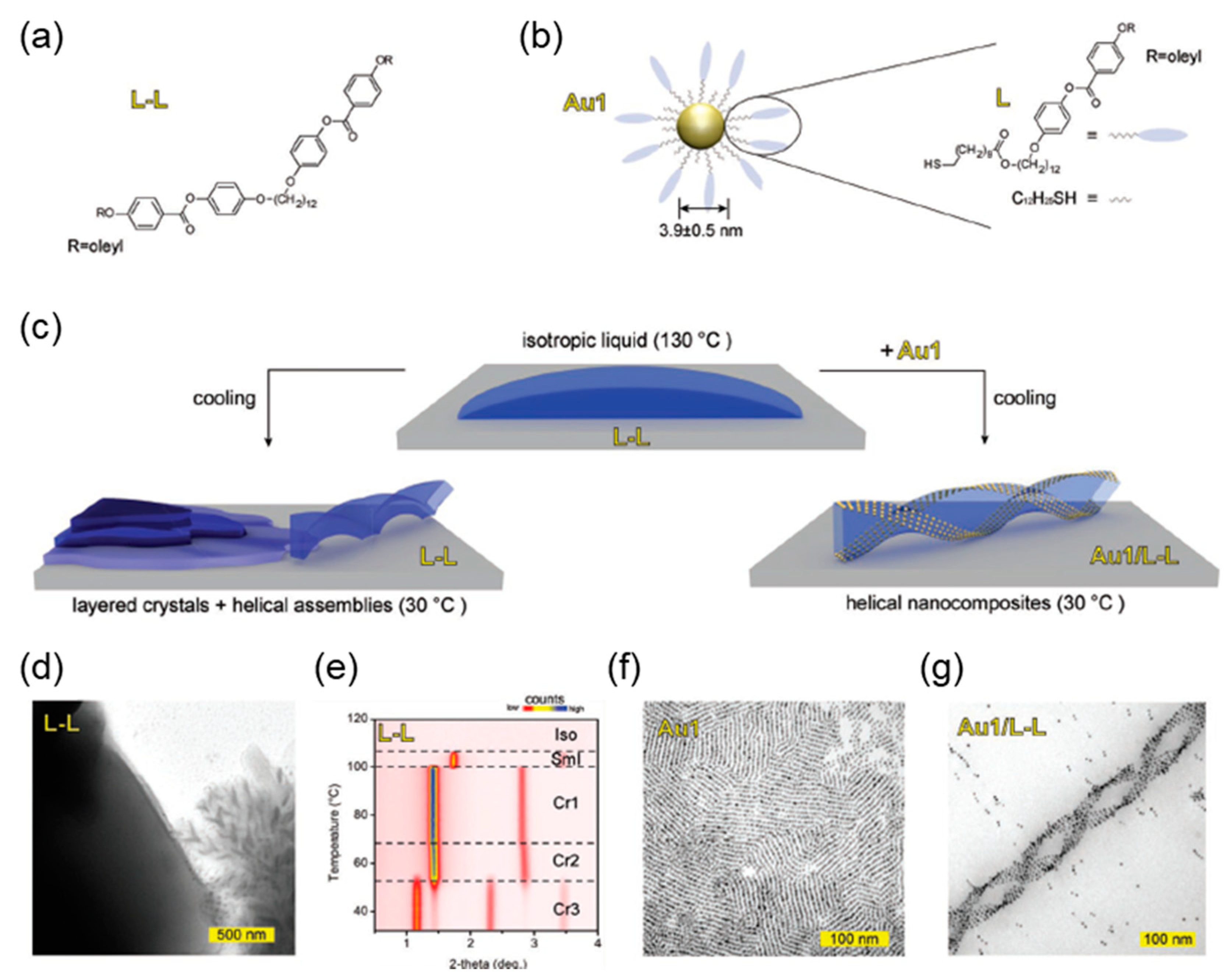 Crystals 10 00675 g011 Crystals 10 00675 g011