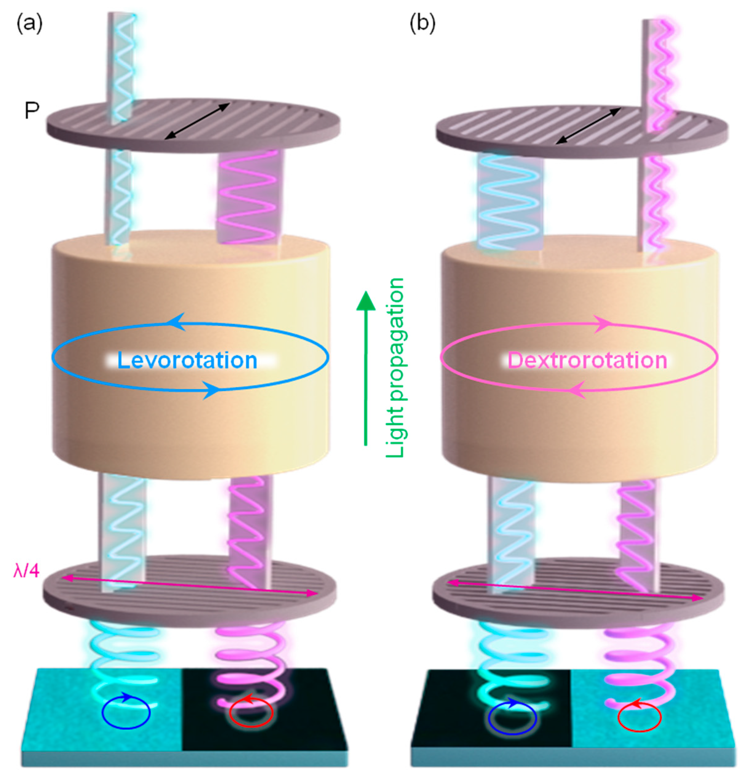 Crystals 10 00675 g016 Crystals 10 00675 g016