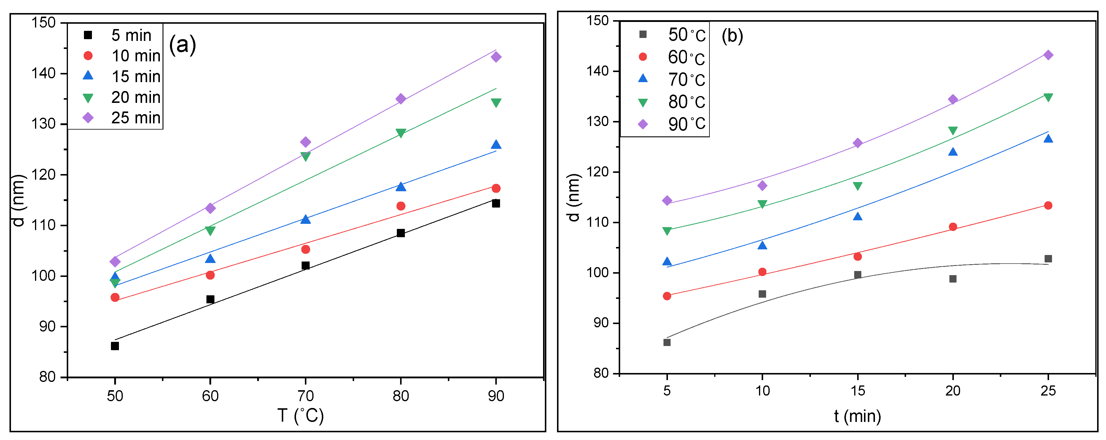 Crystals 10 00684 g002