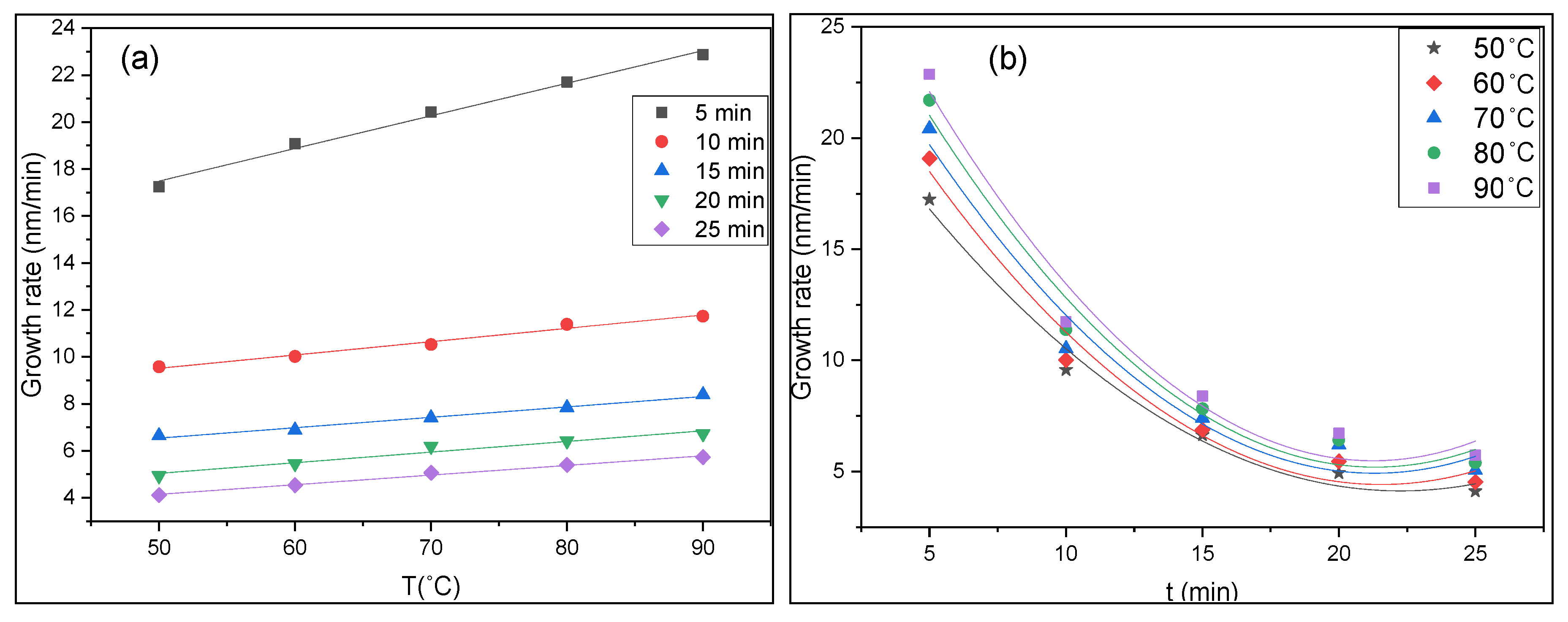 Crystals 10 00684 g003