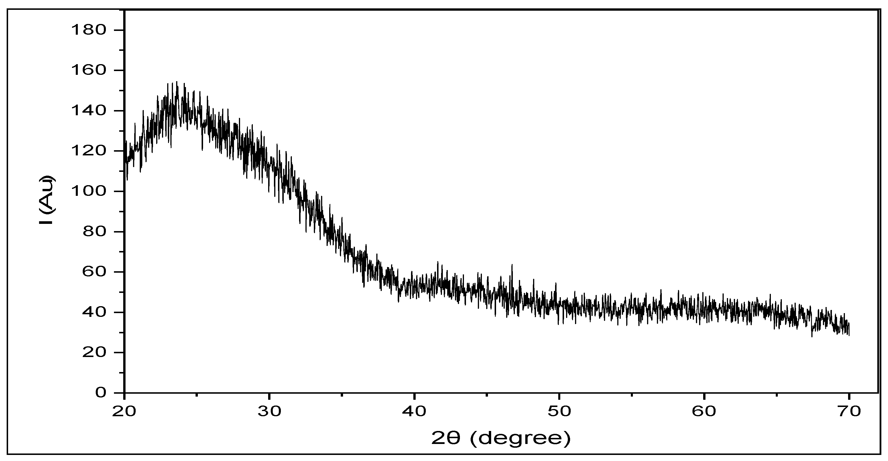 Crystals 10 00684 g010