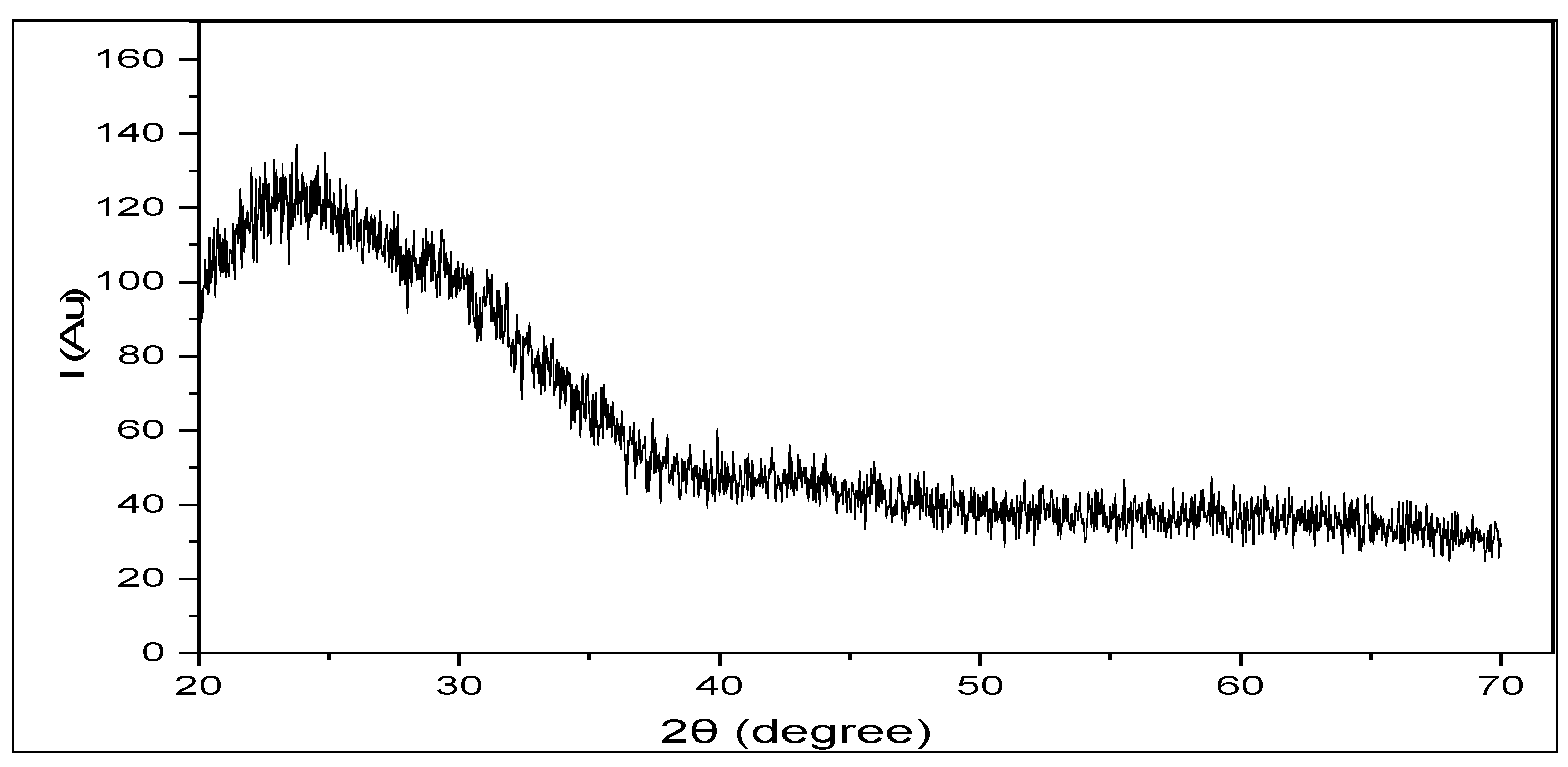 Crystals 10 00684 g011