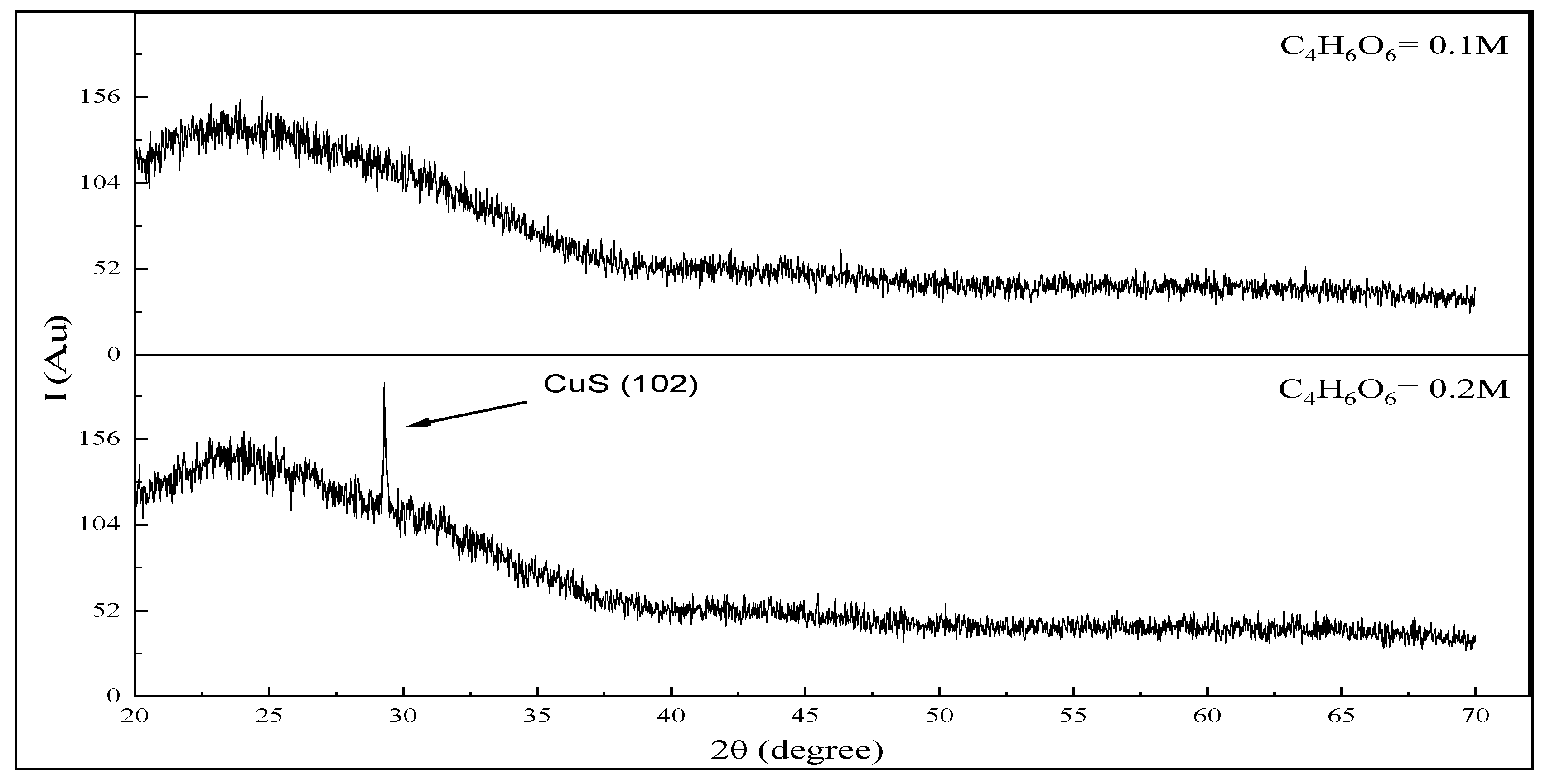 Crystals 10 00684 g013