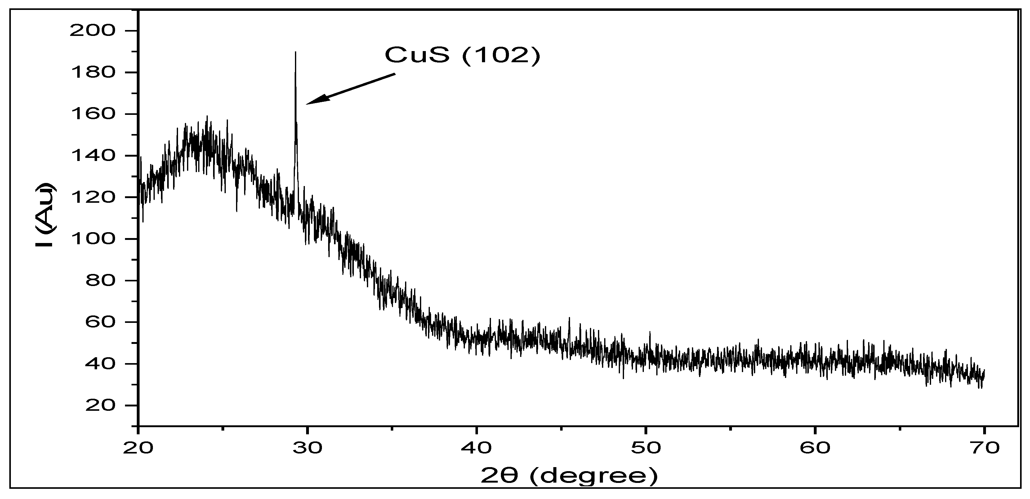 Crystals 10 00684 g015