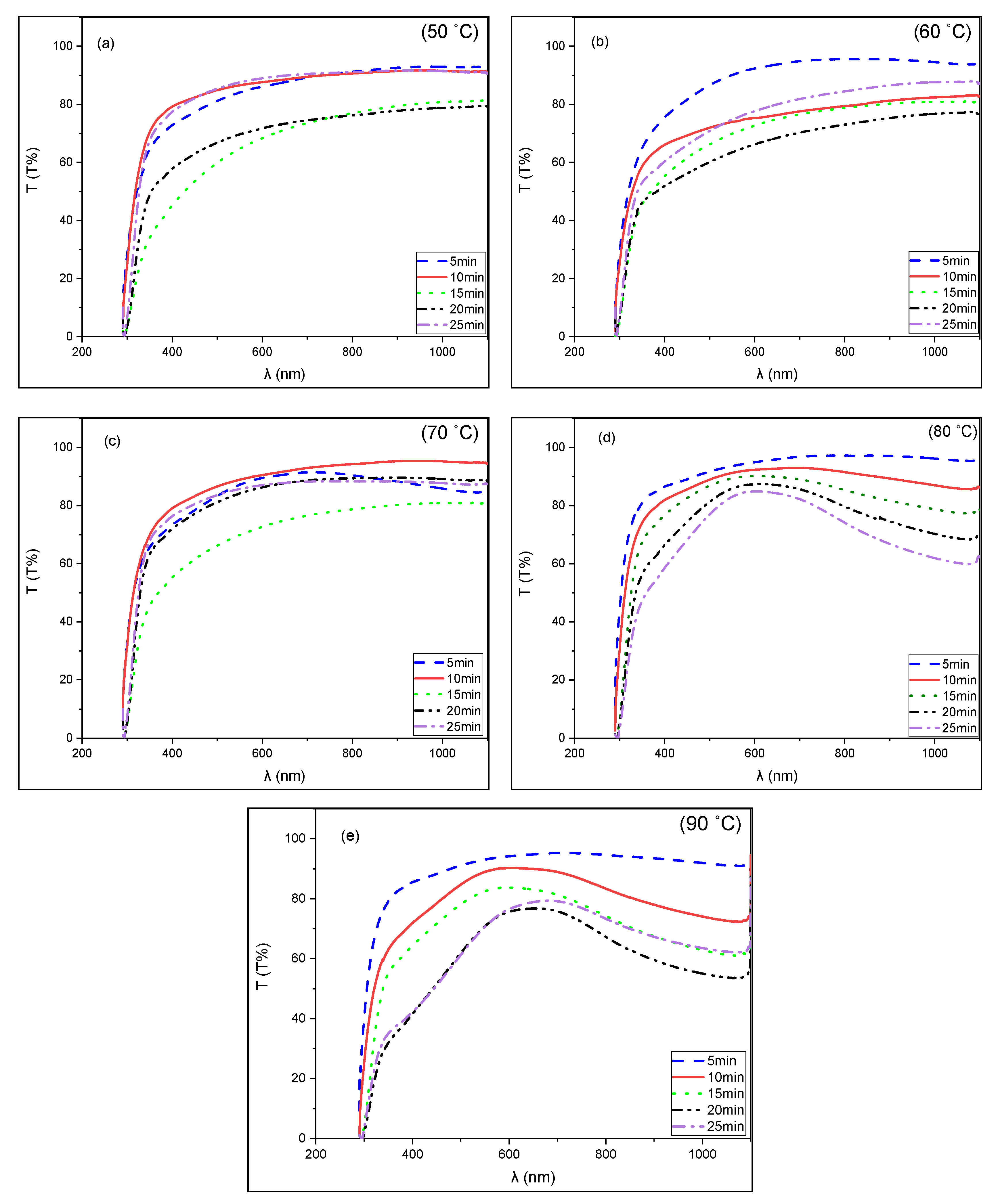 Crystals 10 00684 g016