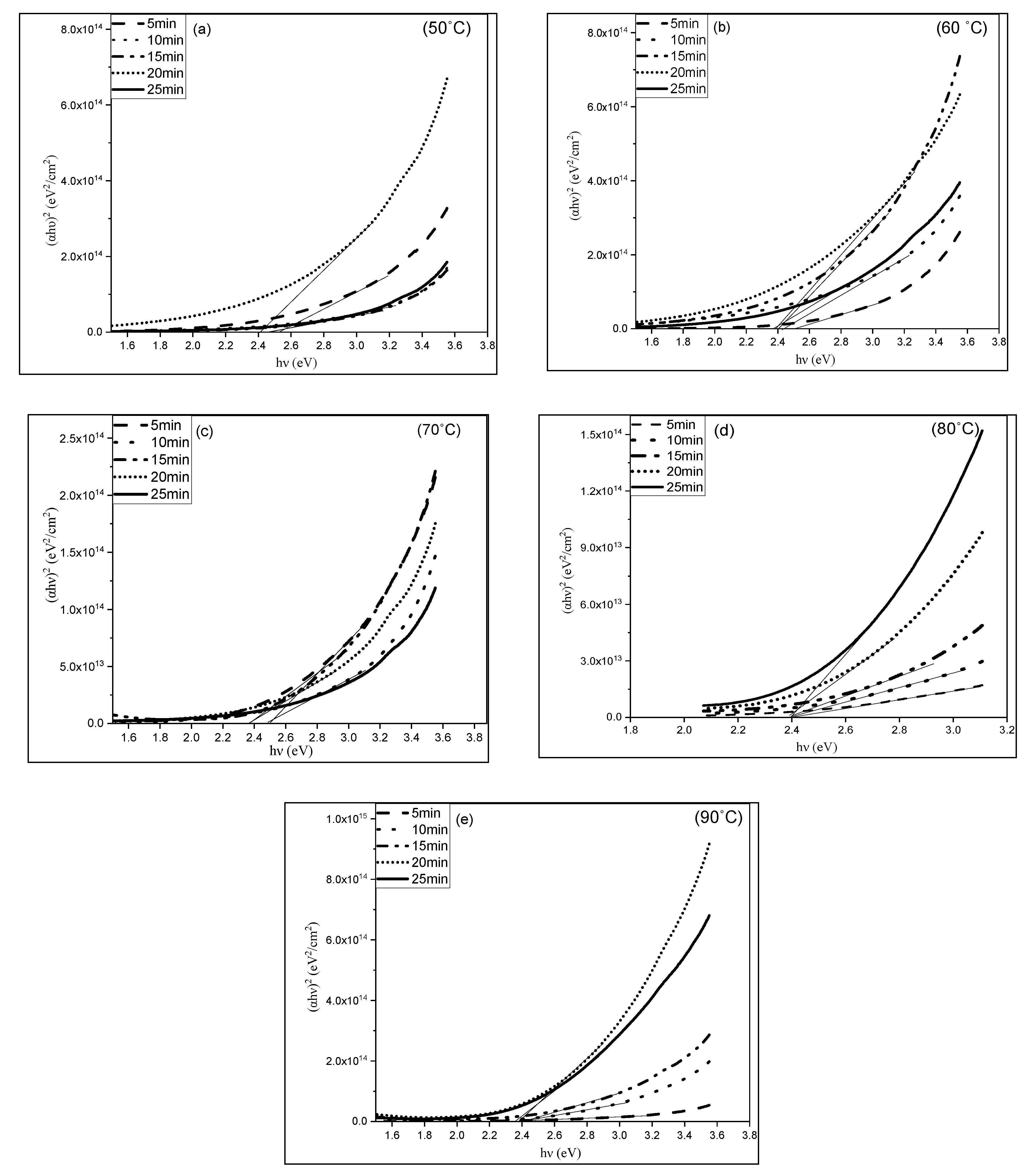 Crystals 10 00684 g017