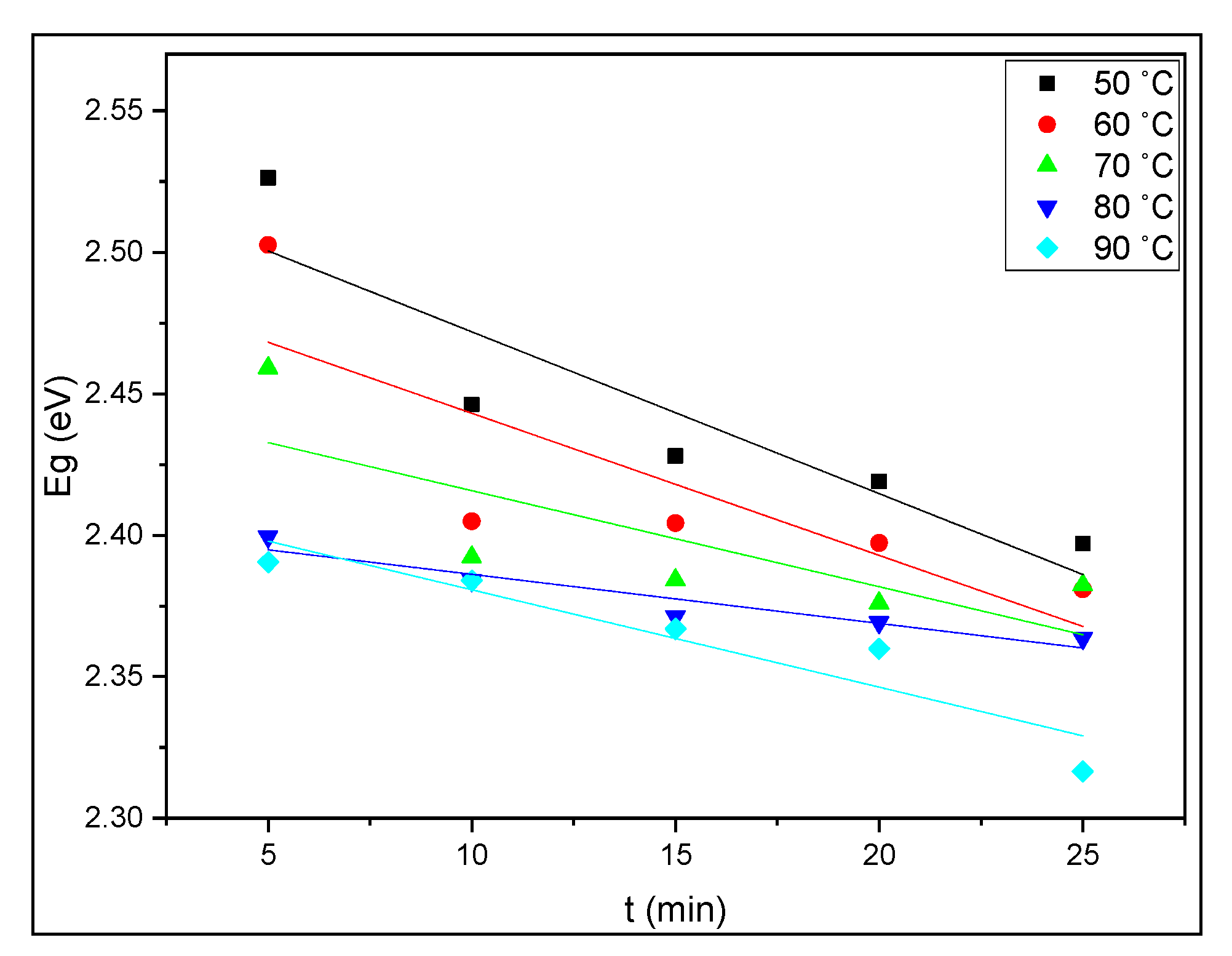 Crystals 10 00684 g018