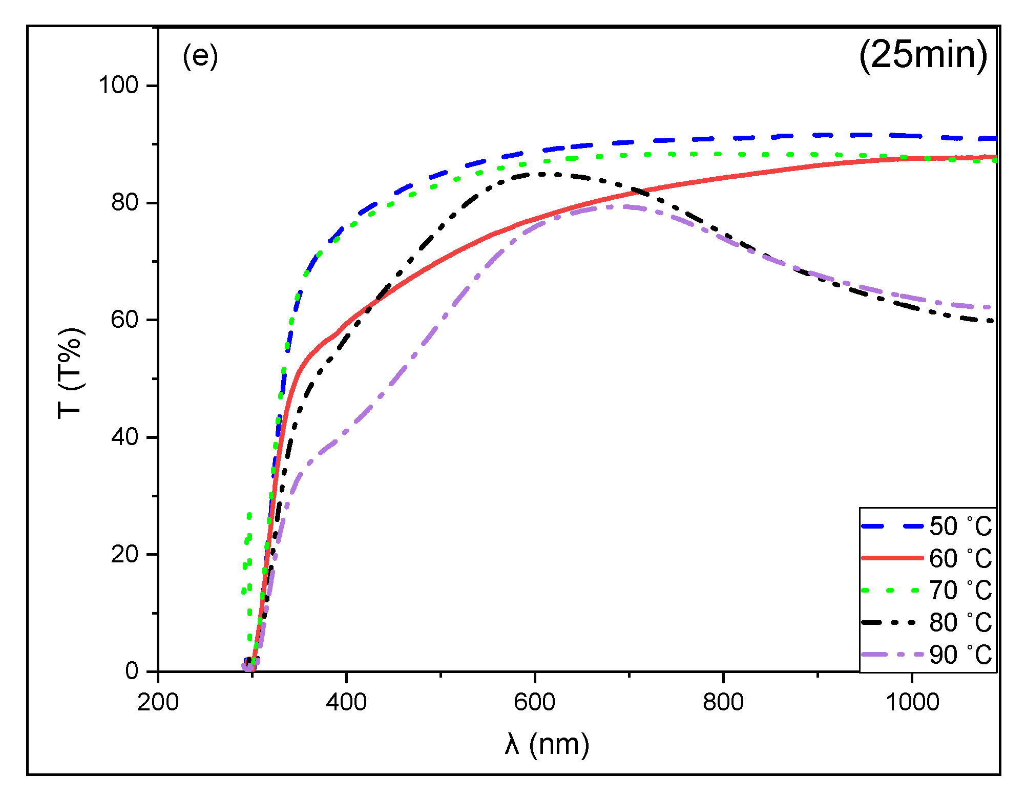Crystals 10 00684 g019b