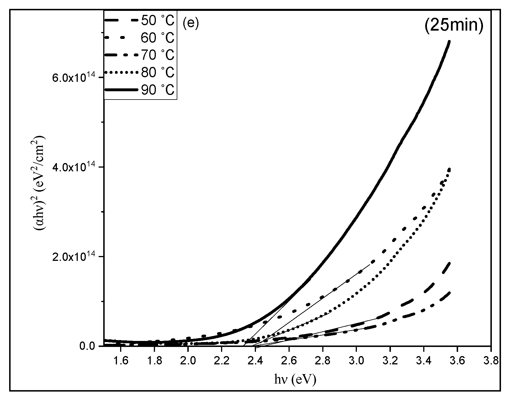 Crystals 10 00684 g020b