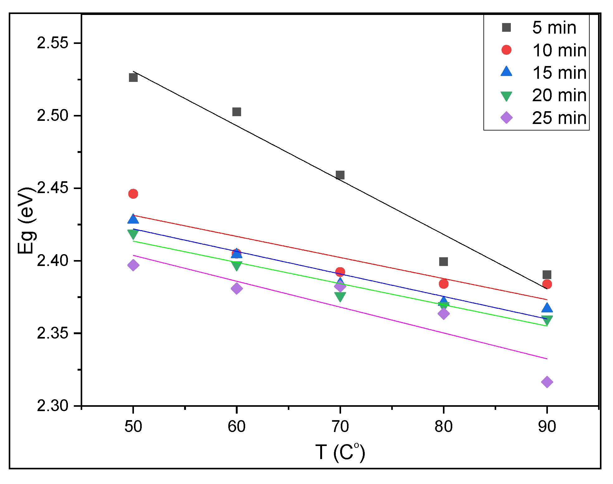 Crystals 10 00684 g021