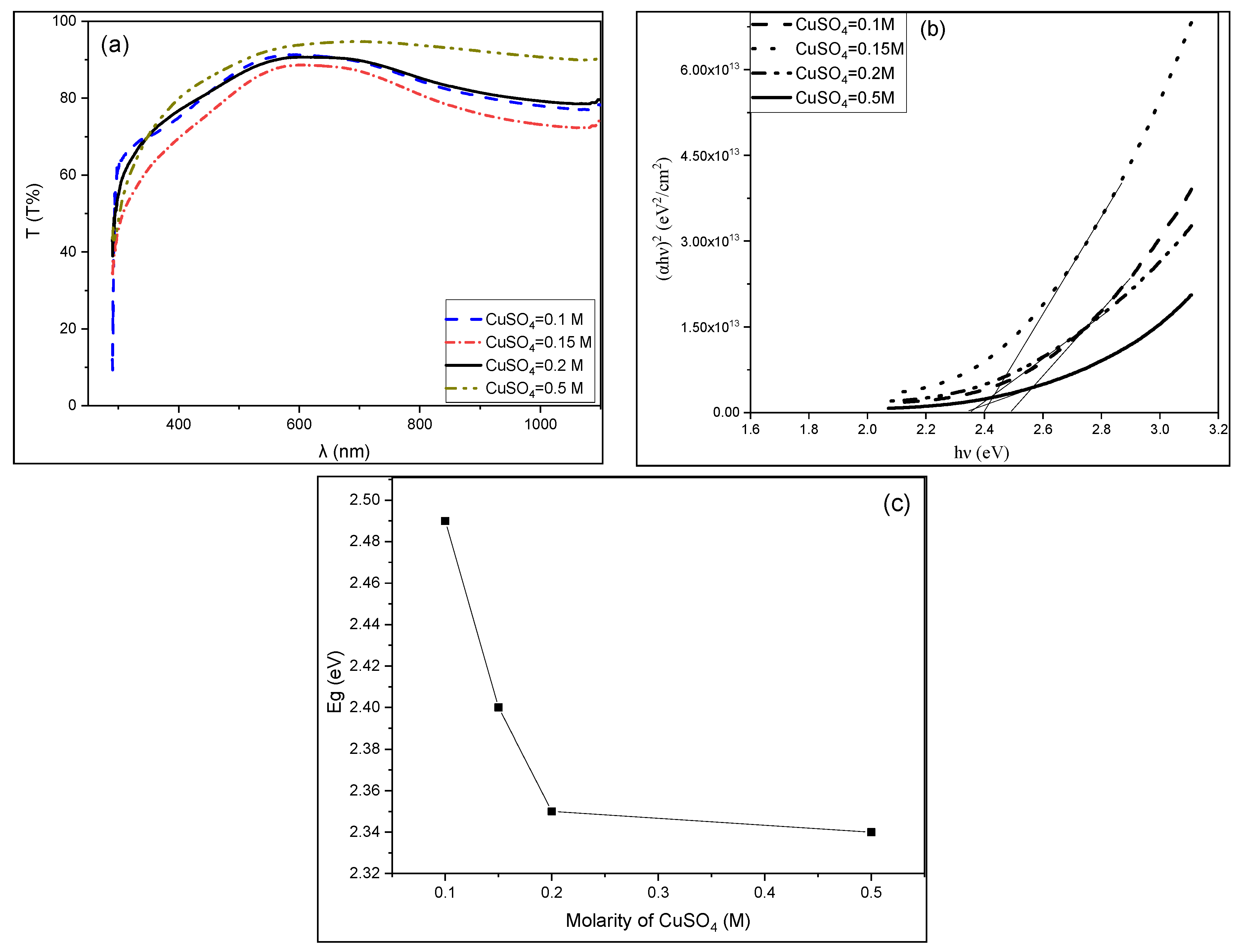Crystals 10 00684 g023