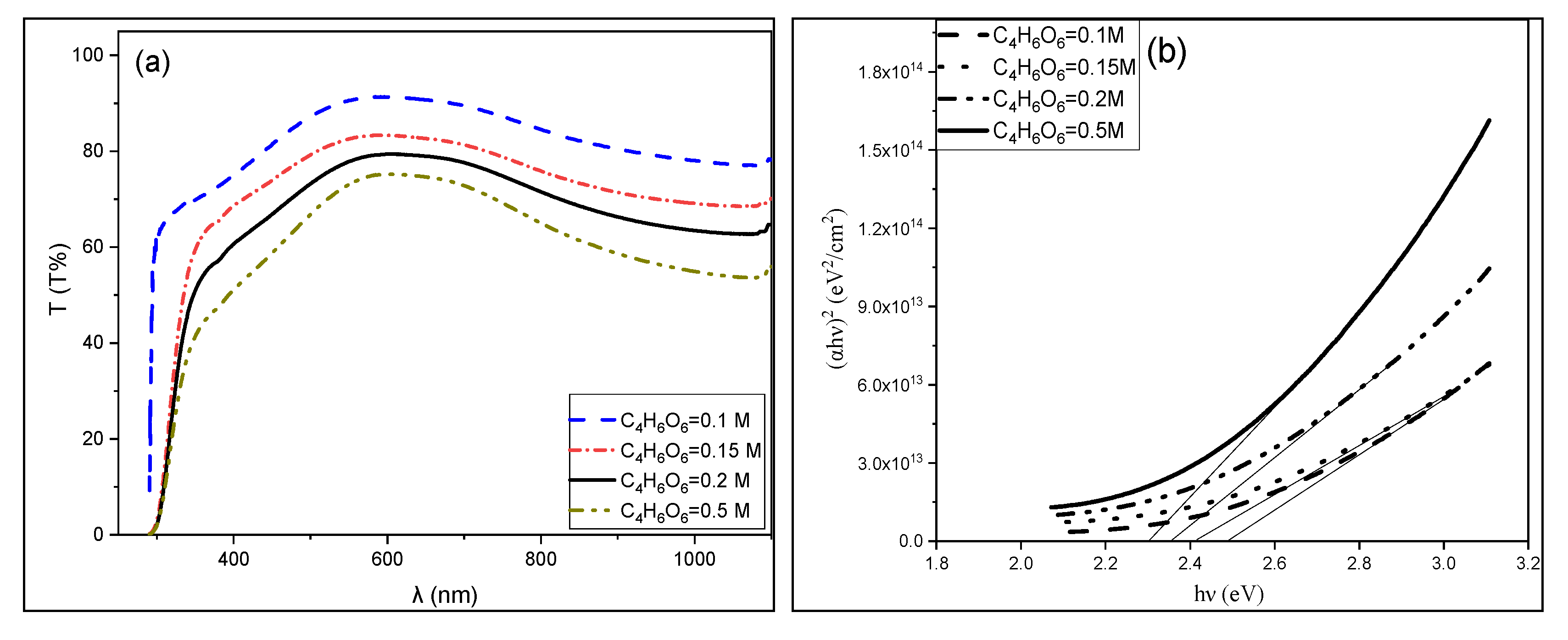 Crystals 10 00684 g024a