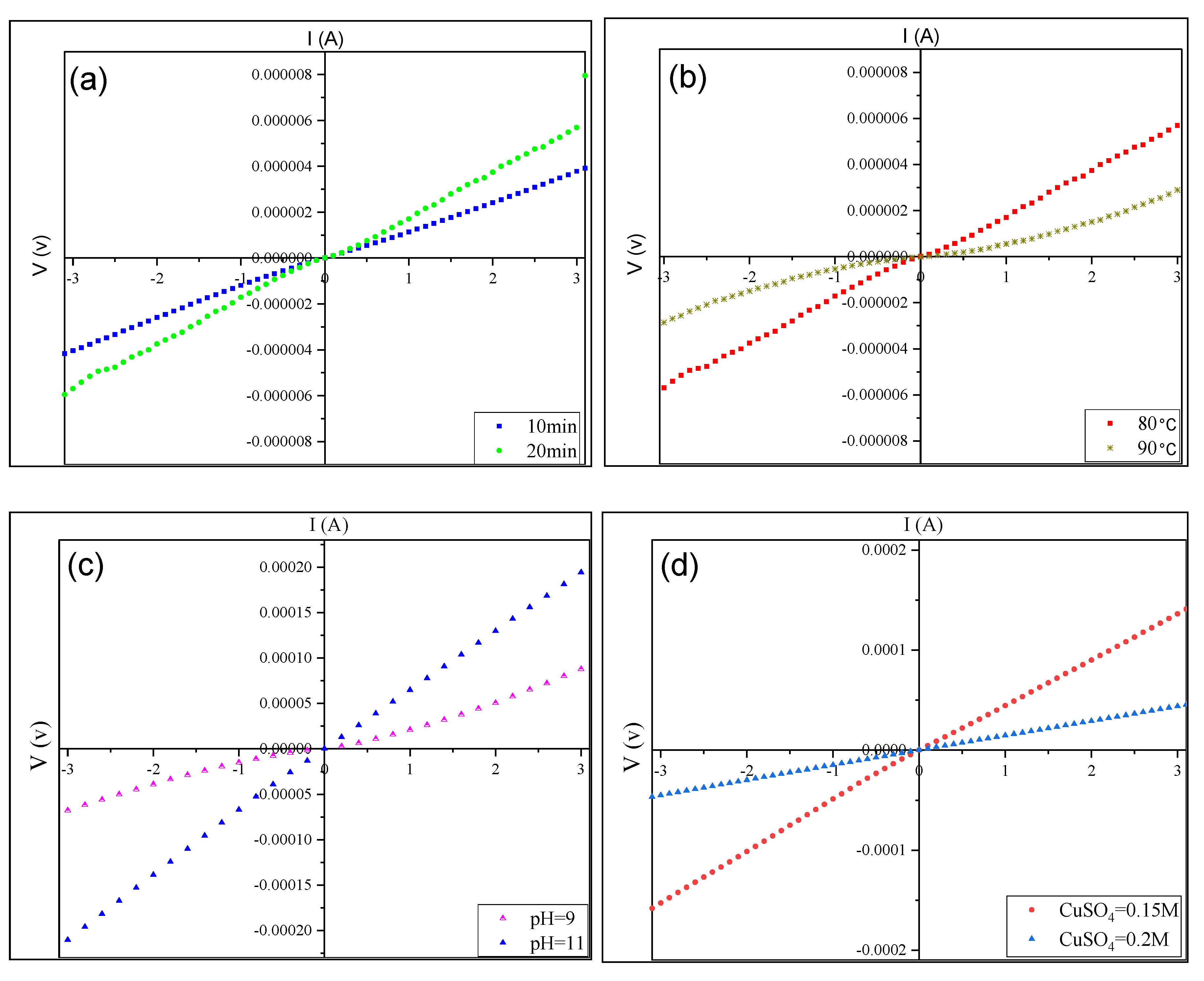 Crystals 10 00684 g026a