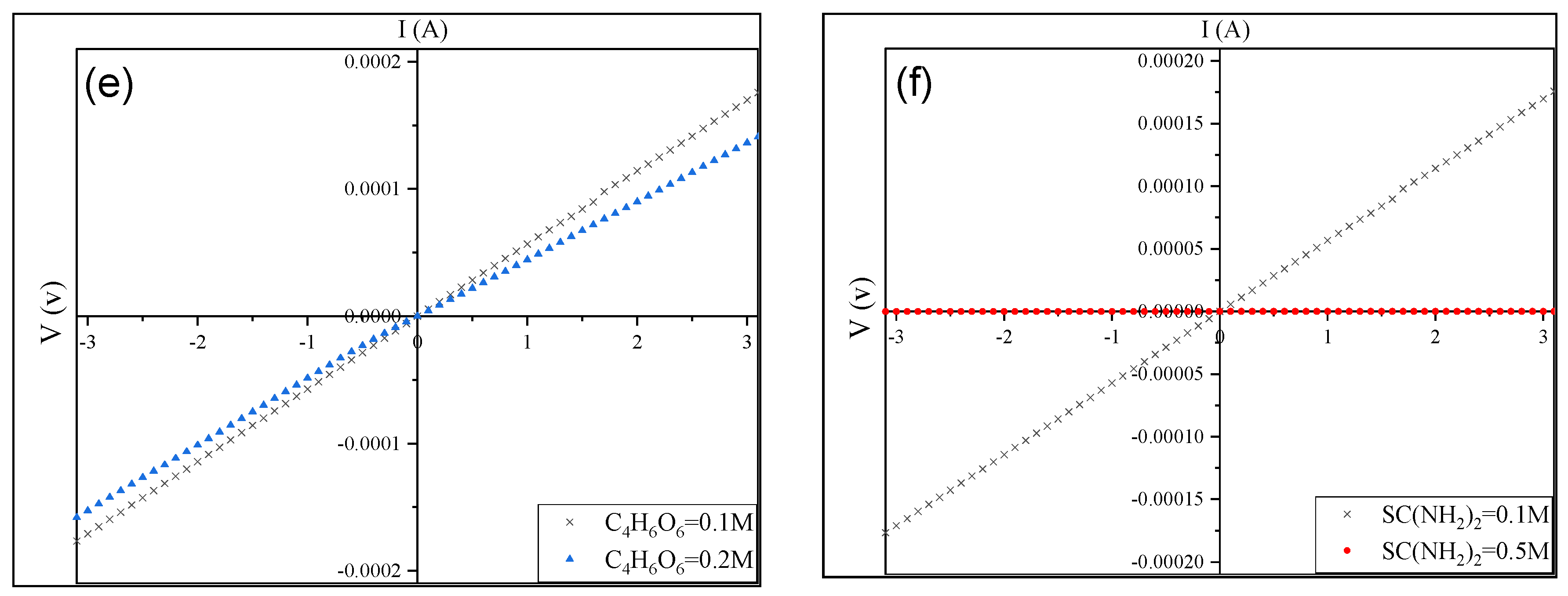 Crystals 10 00684 g026b