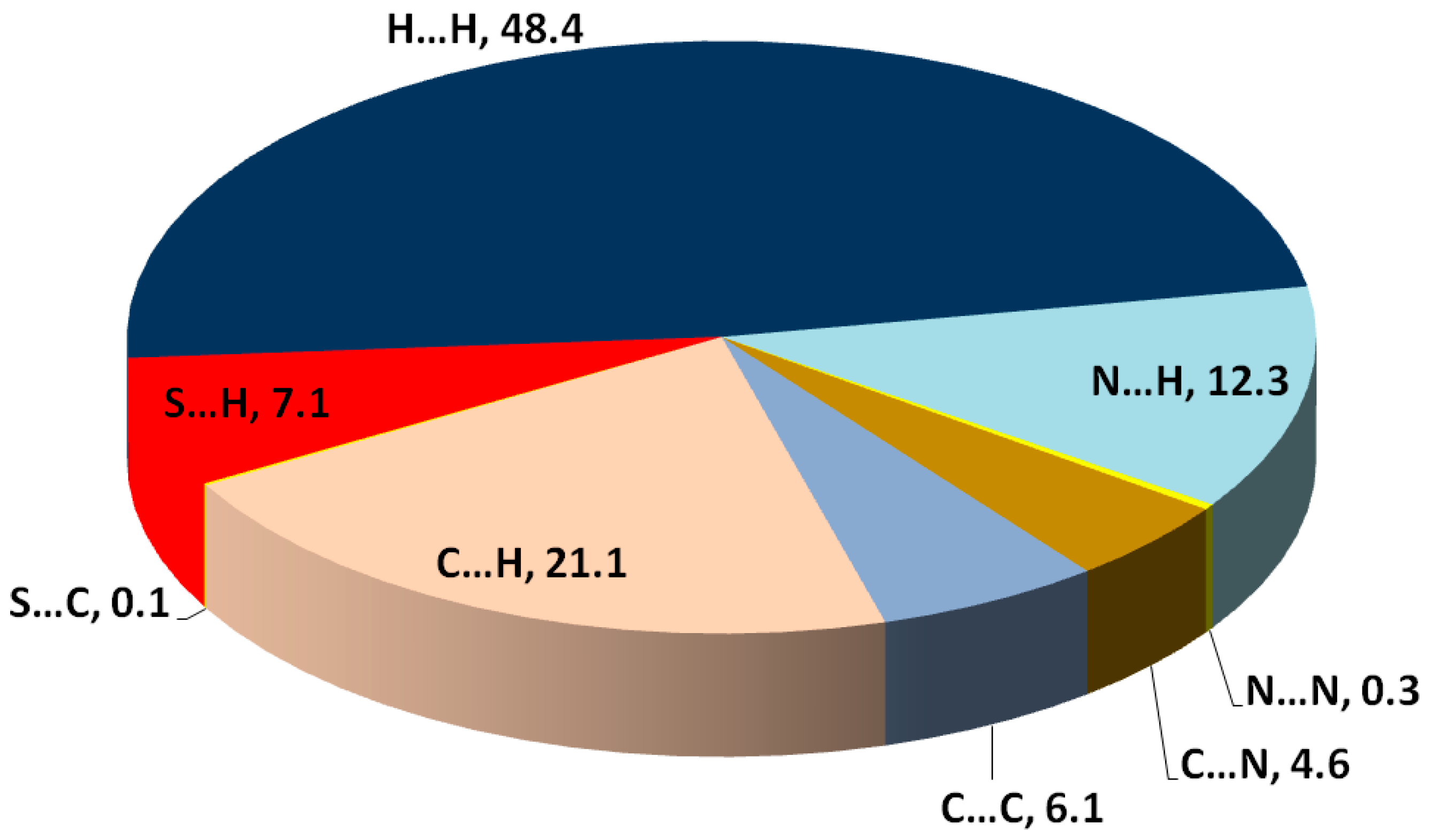 Crystals 10 00685 g003
