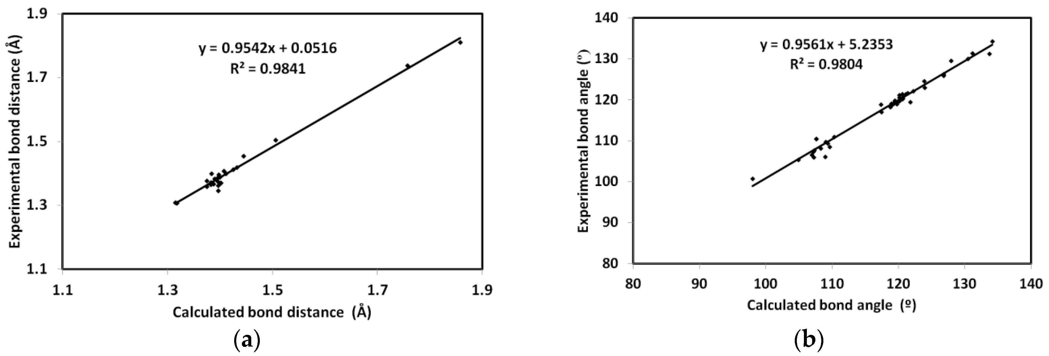 Crystals 10 00685 g007