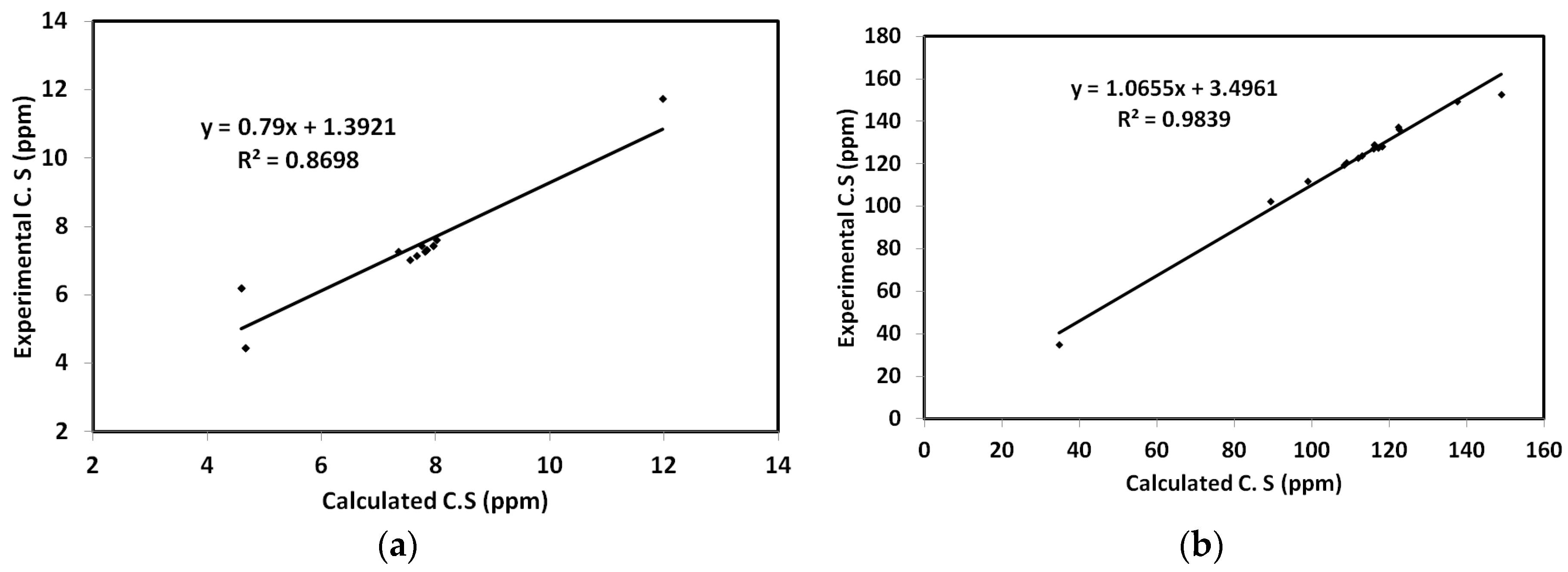 Crystals 10 00685 g011
