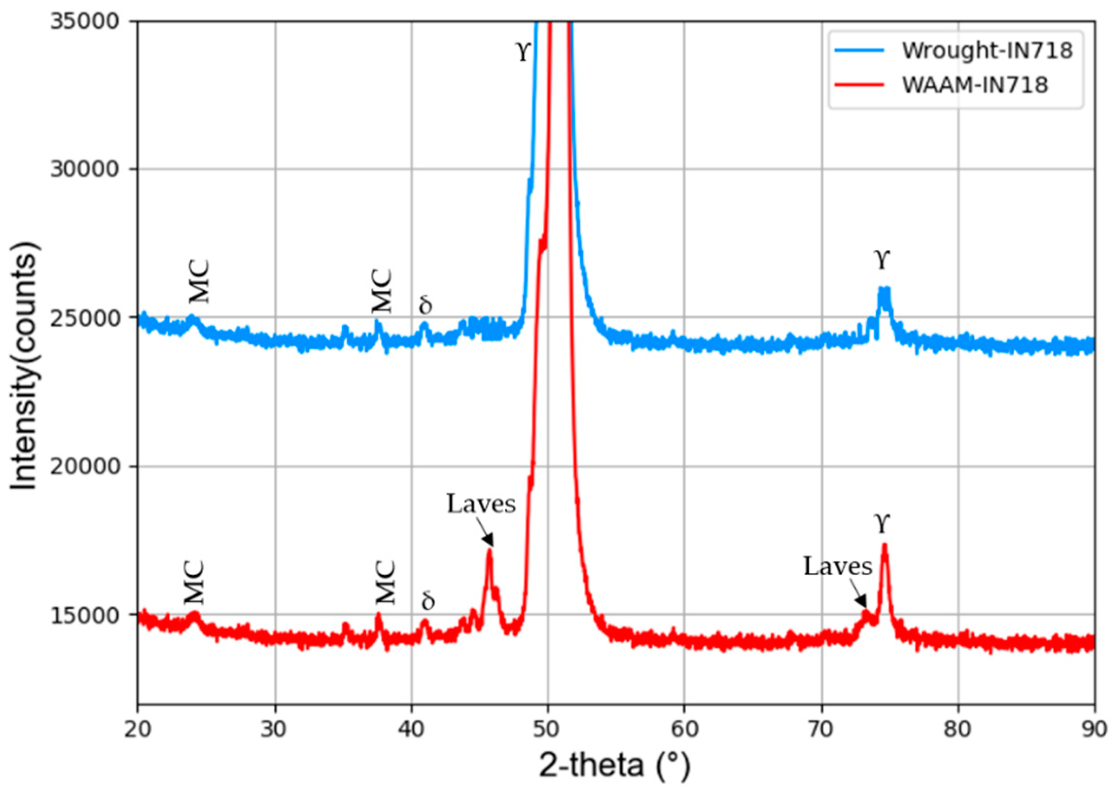 Crystals 10 00689 g006