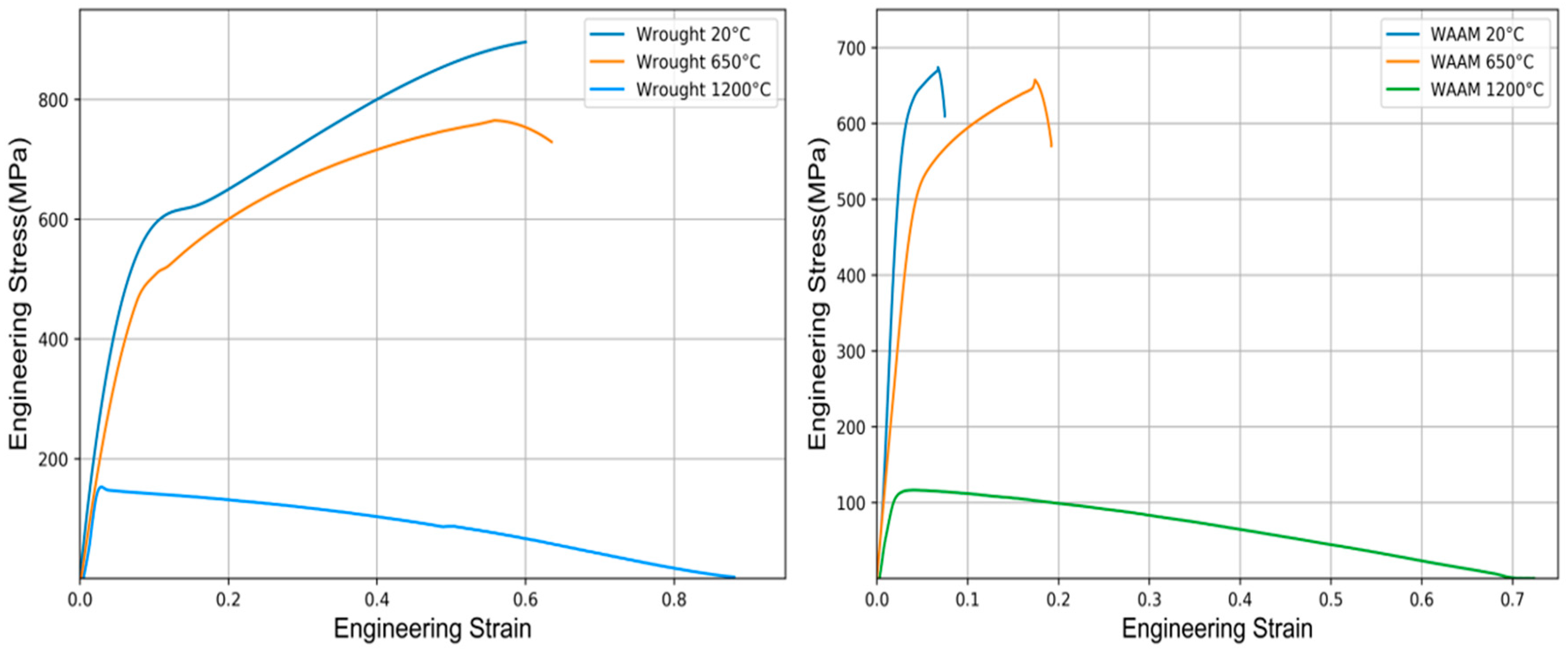 Crystals 10 00689 g008