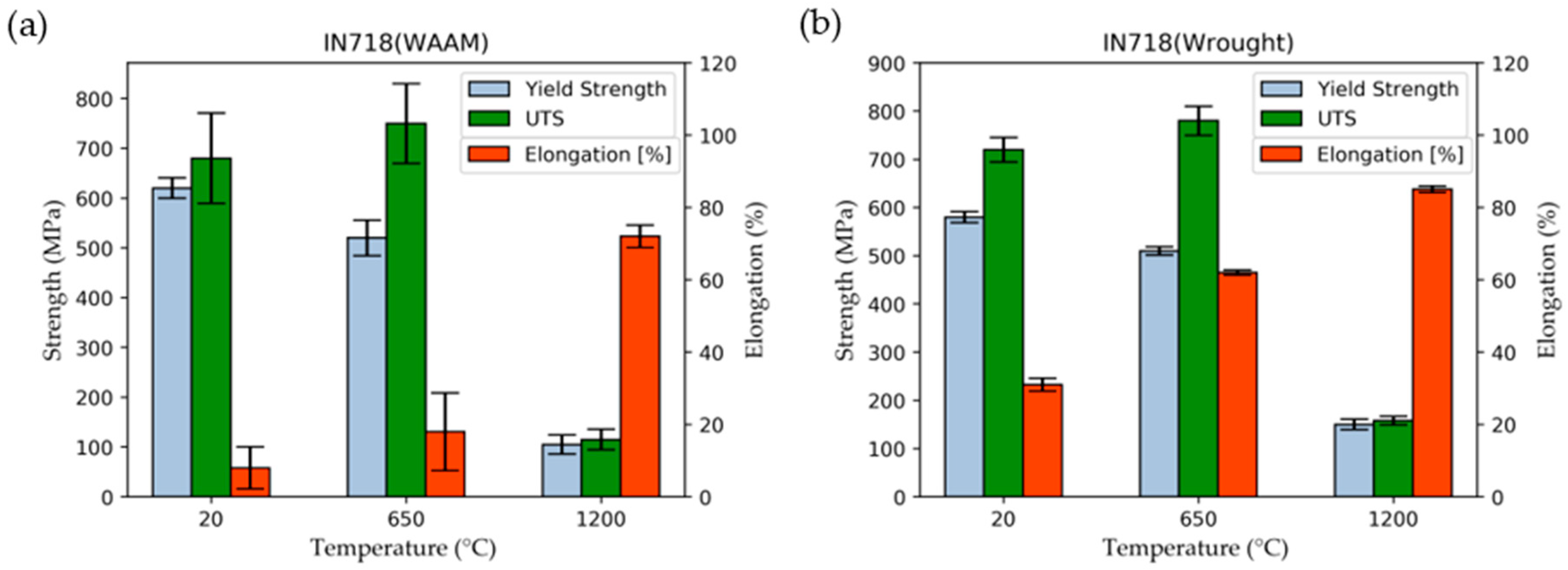Crystals 10 00689 g009