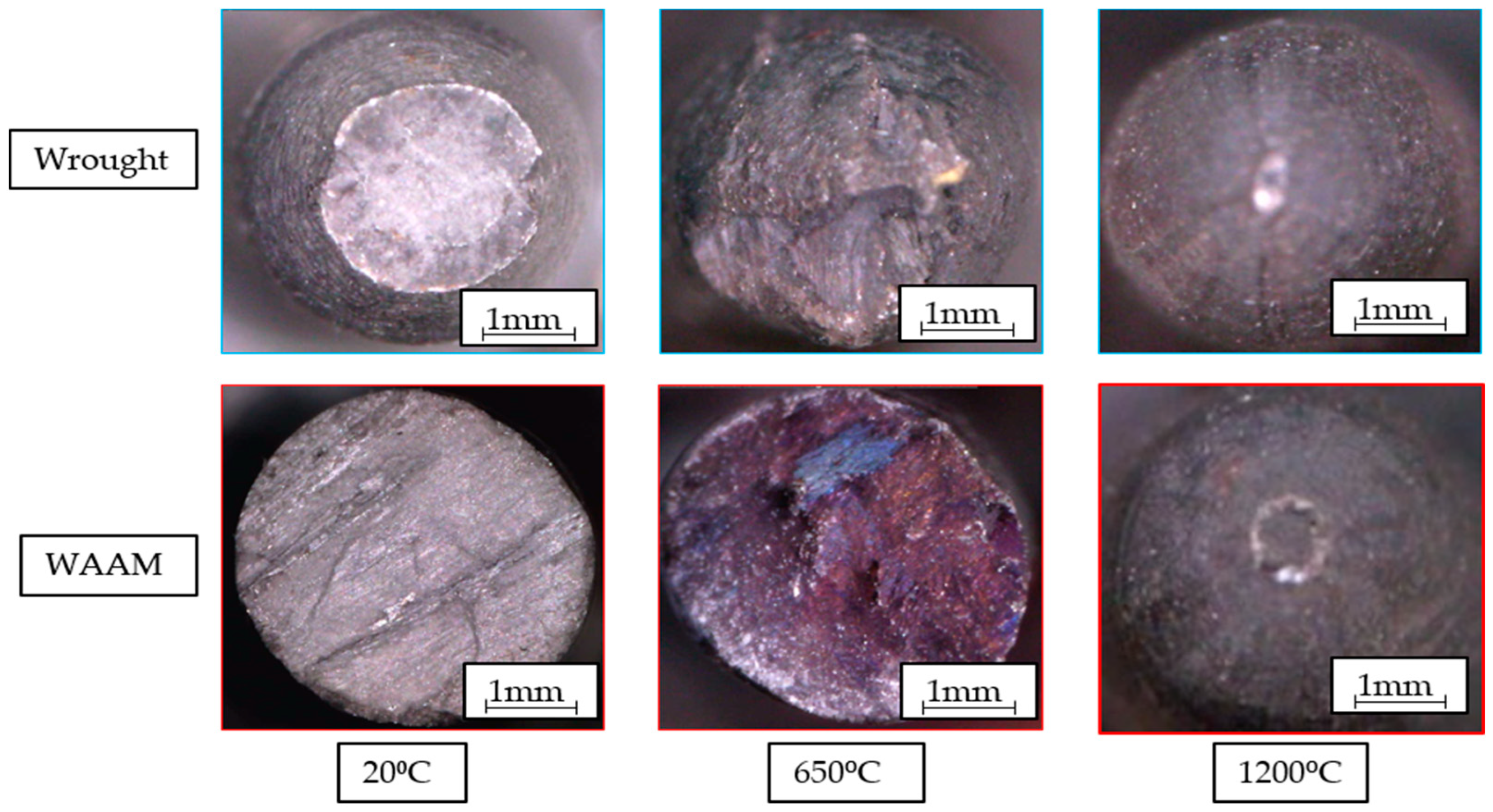 Crystals 10 00689 g010