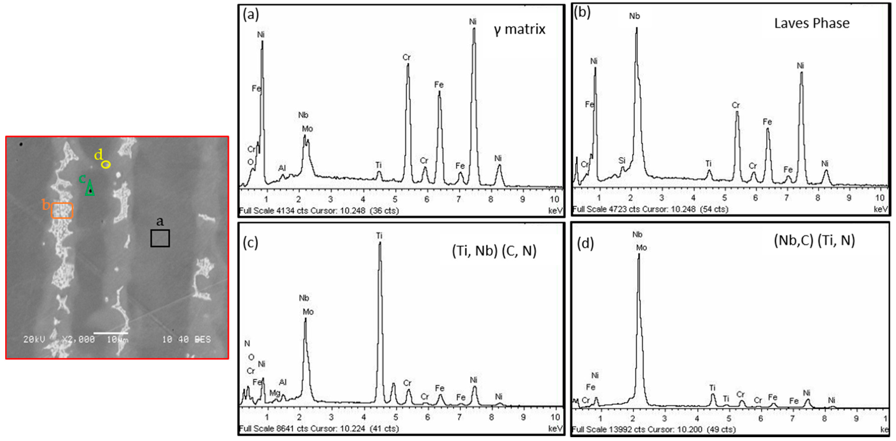 Crystals 10 00689 g011