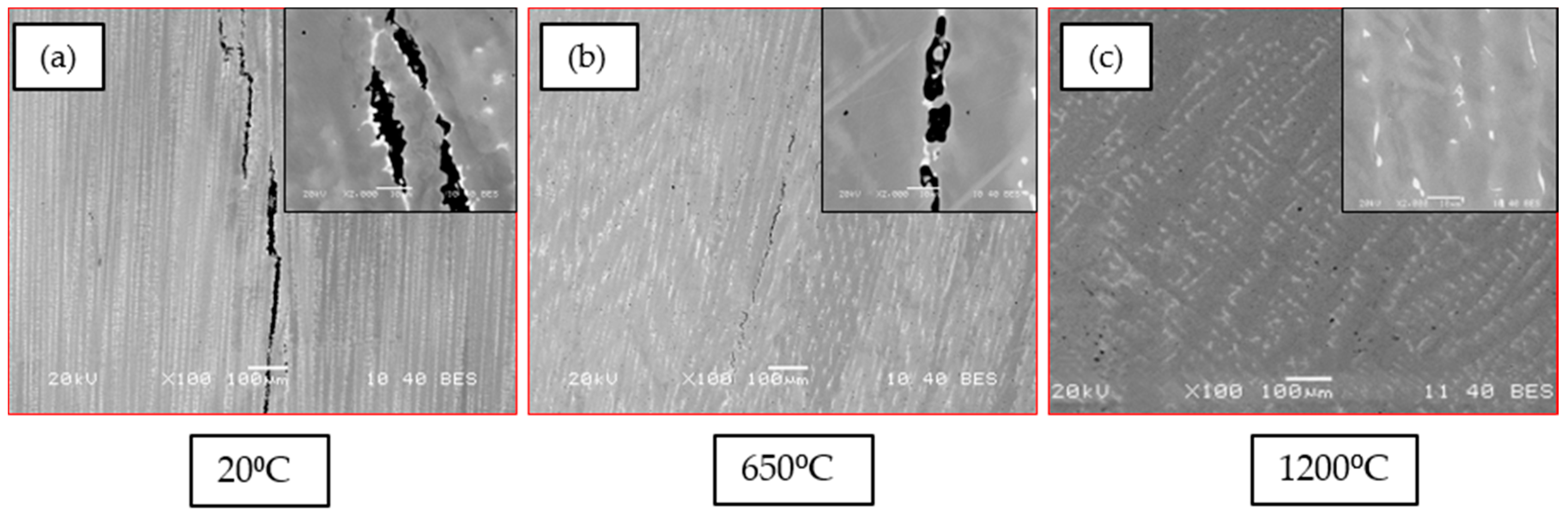 Crystals 10 00689 g012