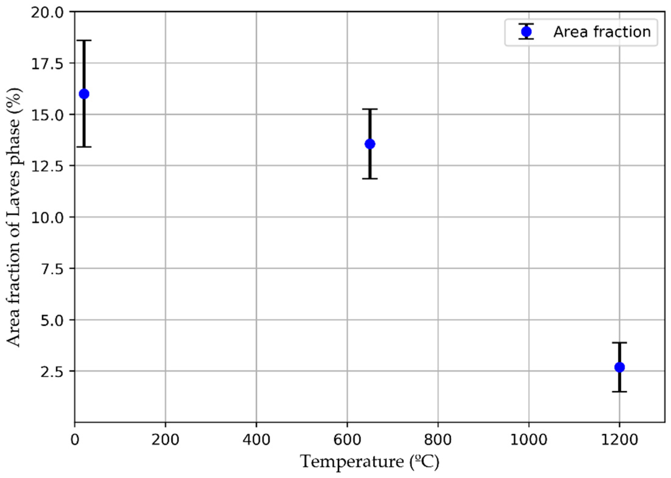 Crystals 10 00689 g013