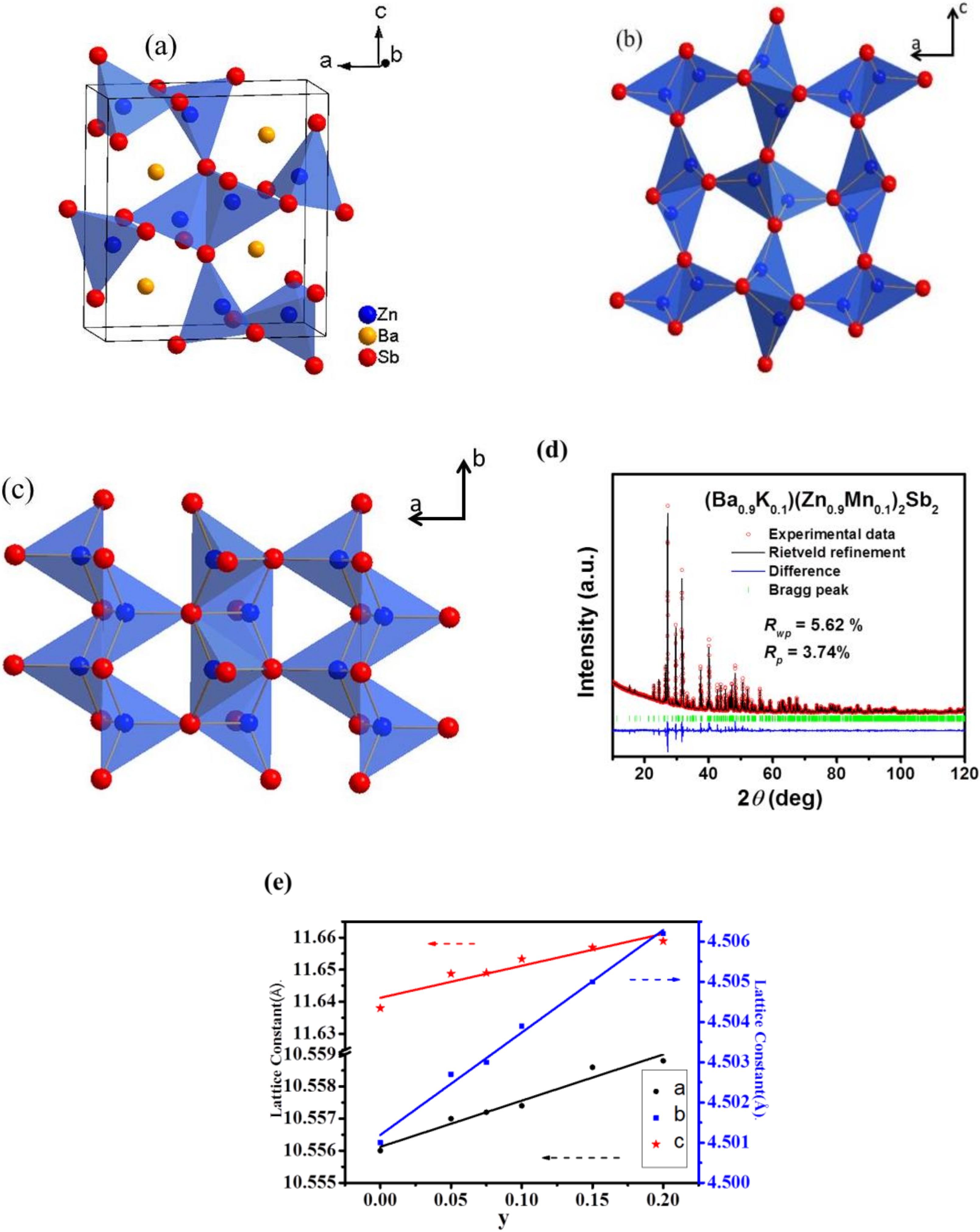 Crystals 10 00690 g001