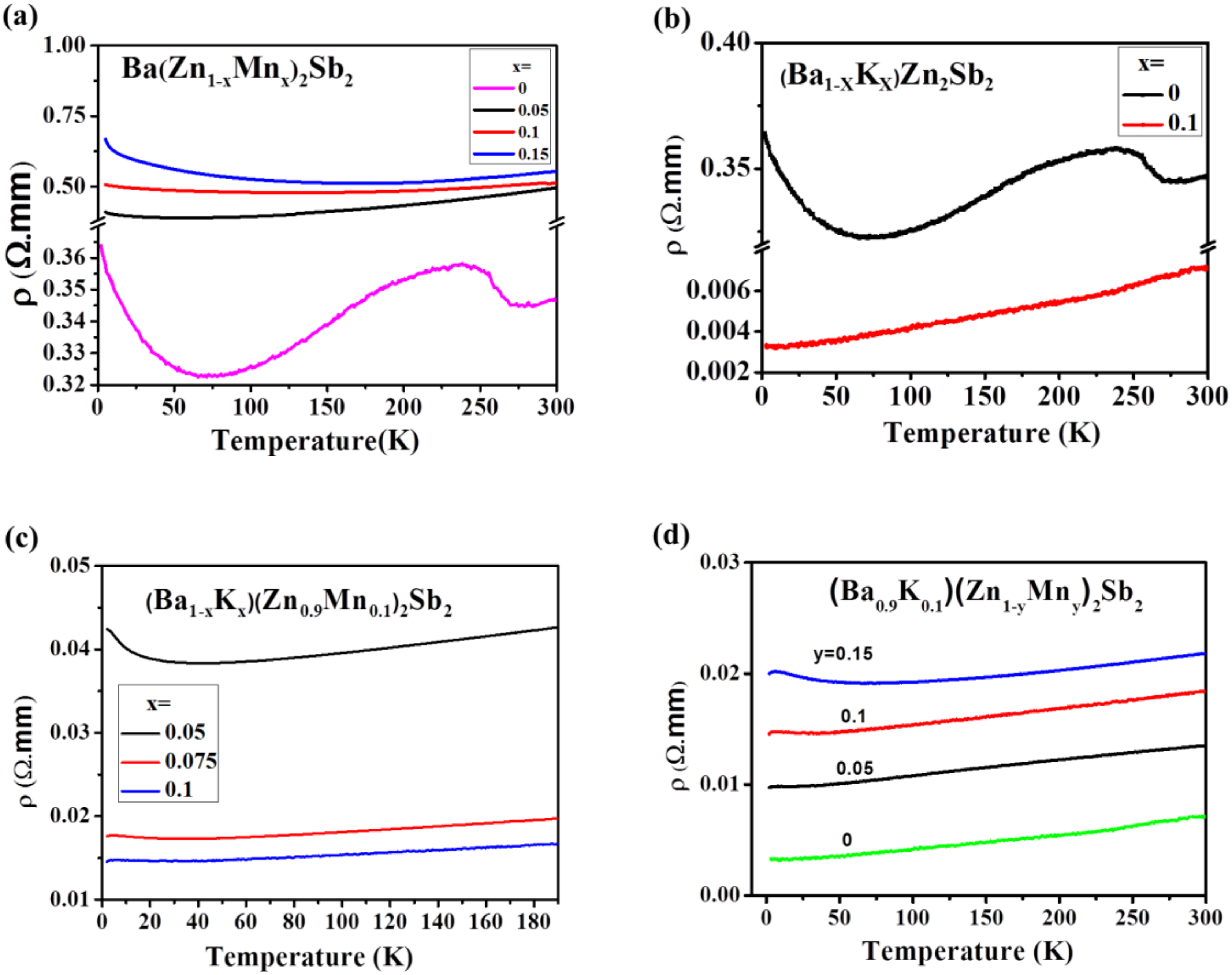 Crystals 10 00690 g002