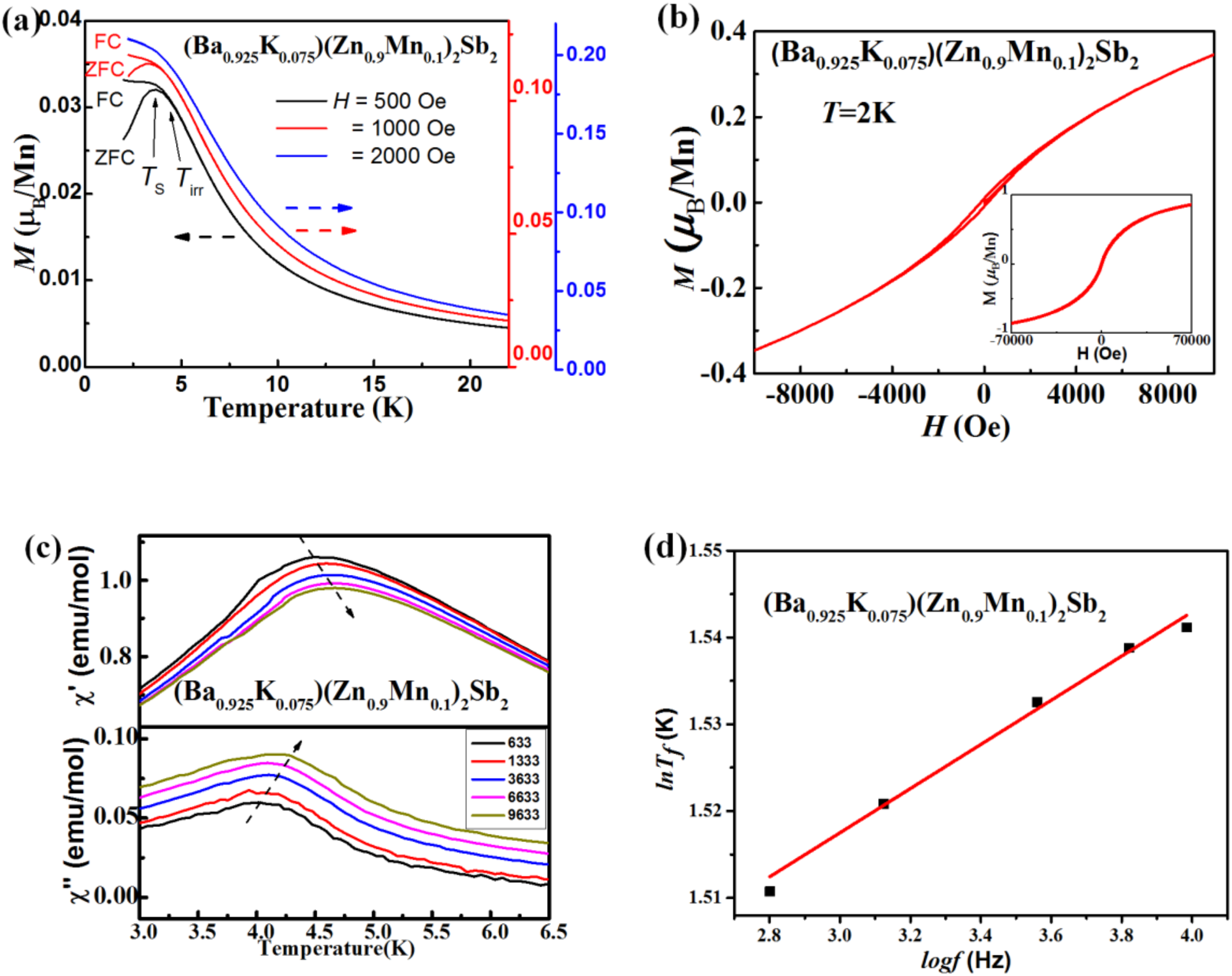Crystals 10 00690 g003