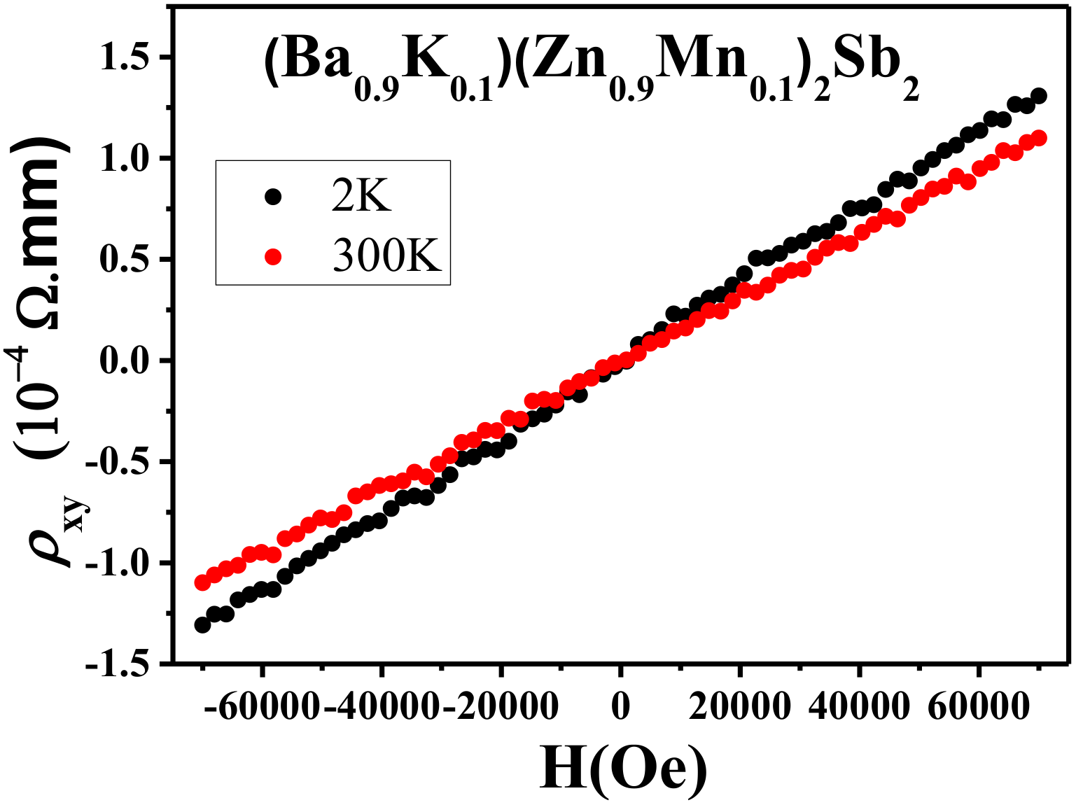 Crystals 10 00690 g006
