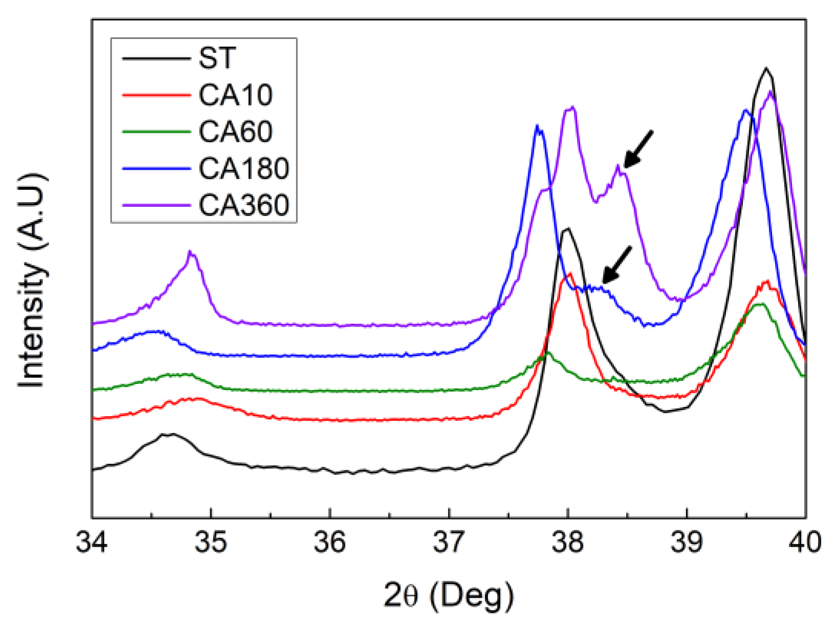 Crystals 10 00693 g002