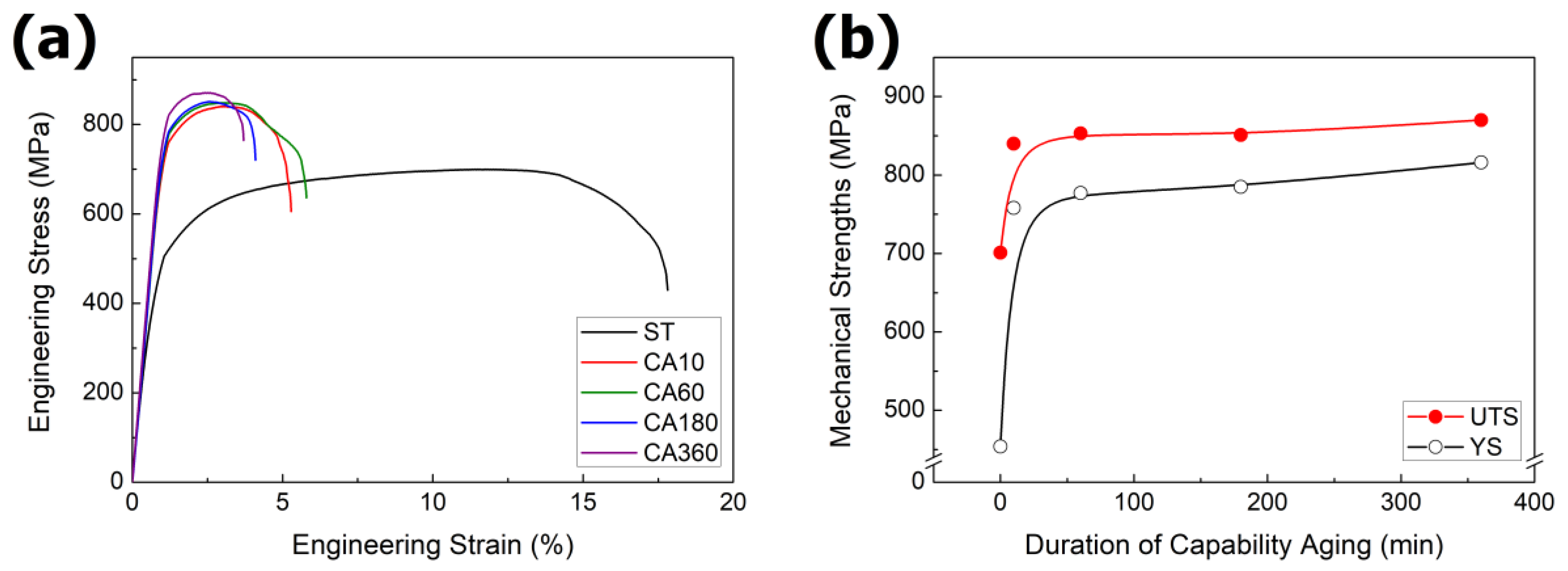 Crystals 10 00693 g003