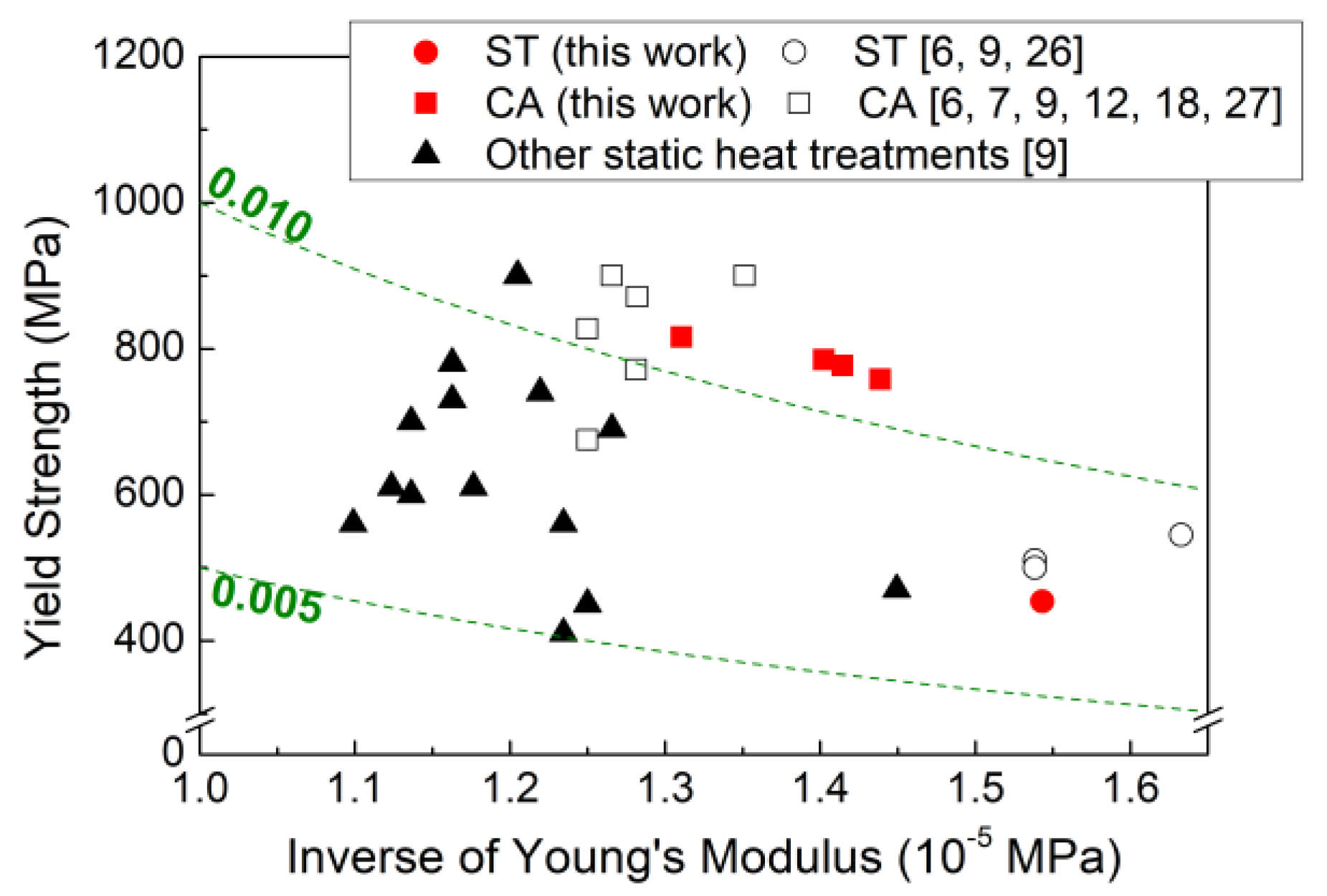 Crystals 10 00693 g005