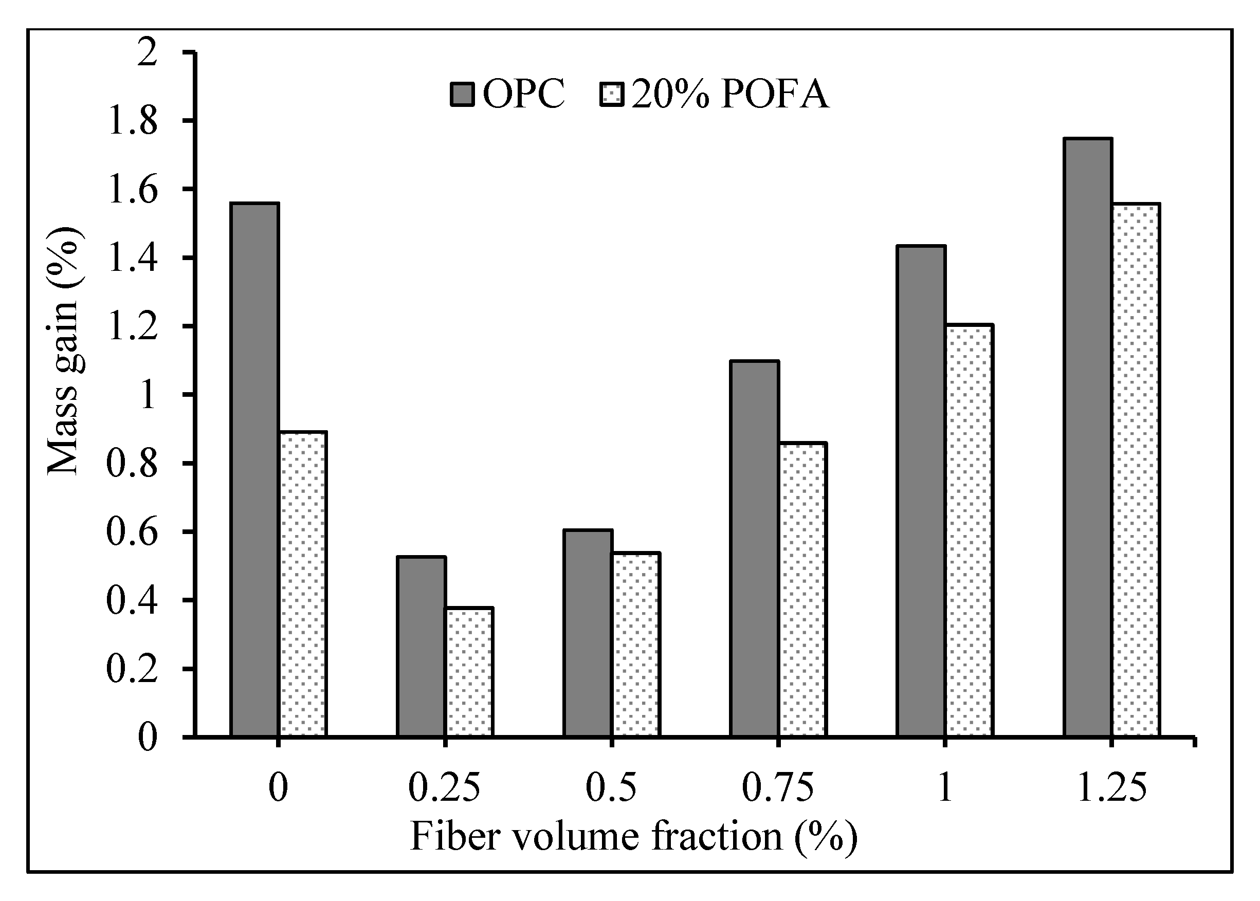 Crystals 10 00696 g008