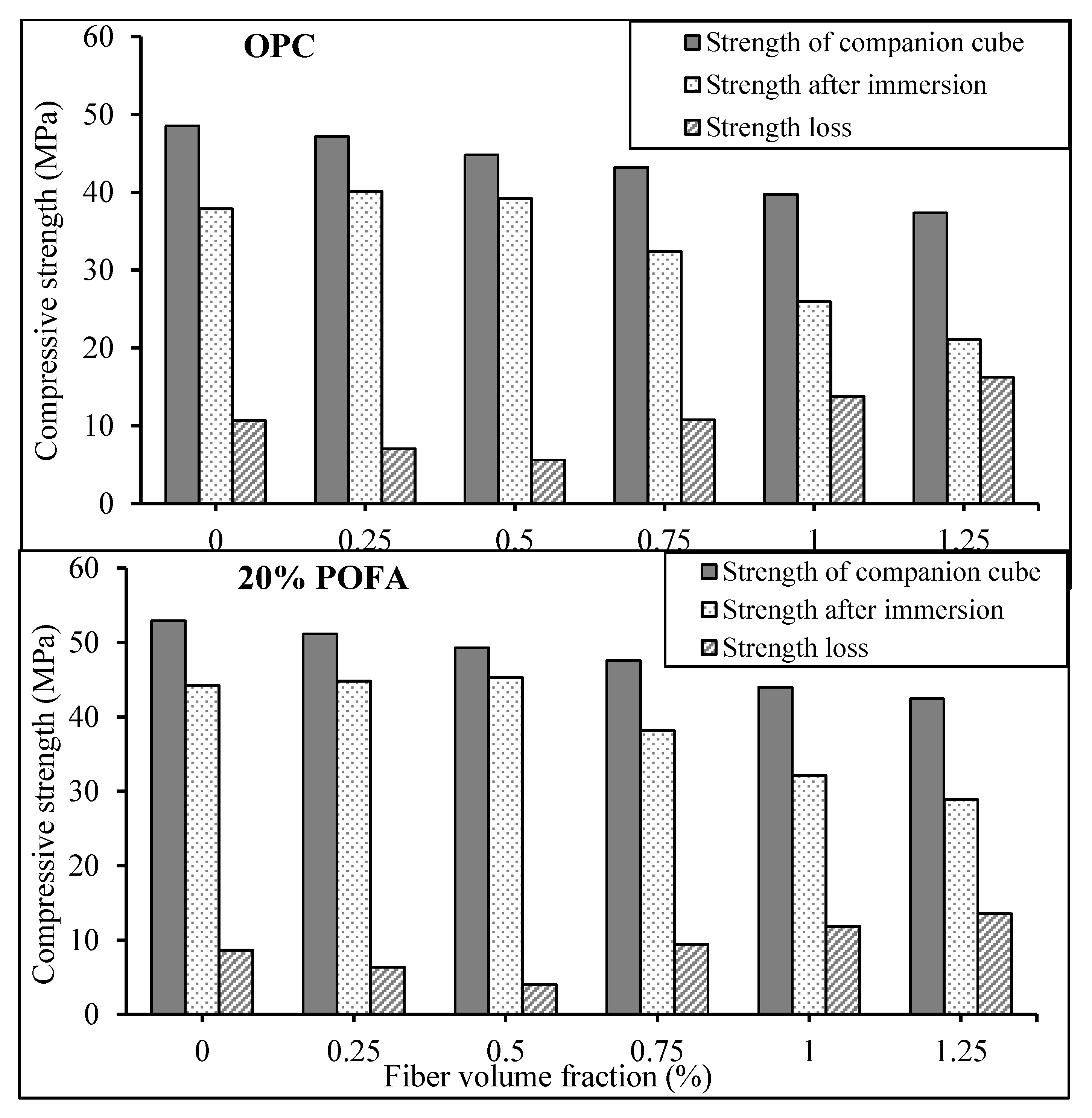 Crystals 10 00696 g009