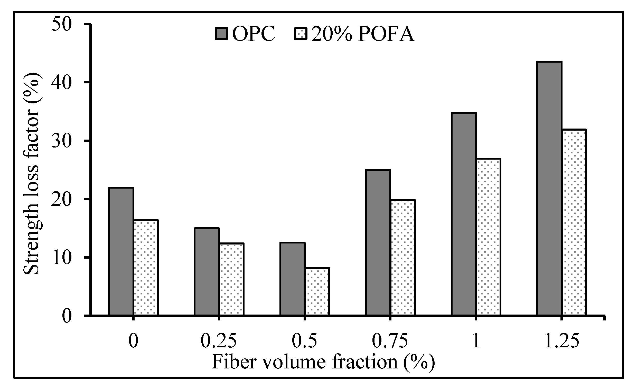 Crystals 10 00696 g010