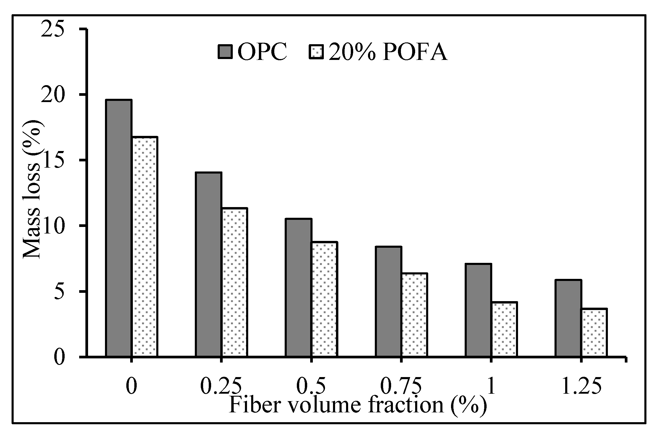 Crystals 10 00696 g014