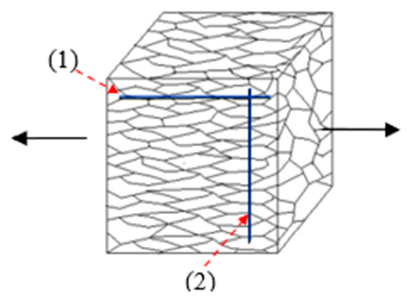 Crystals 10 00697 g001