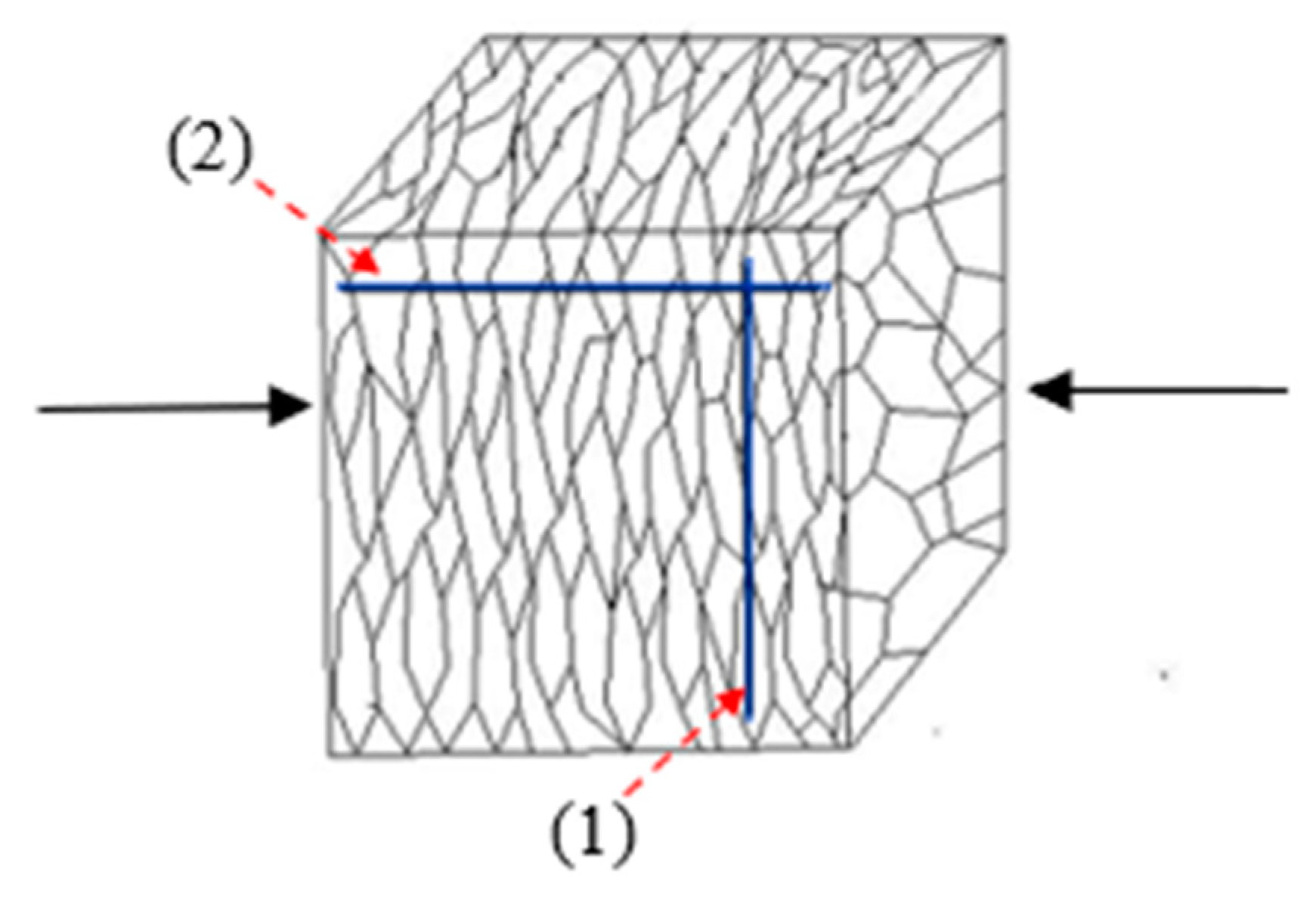Crystals 10 00697 g002