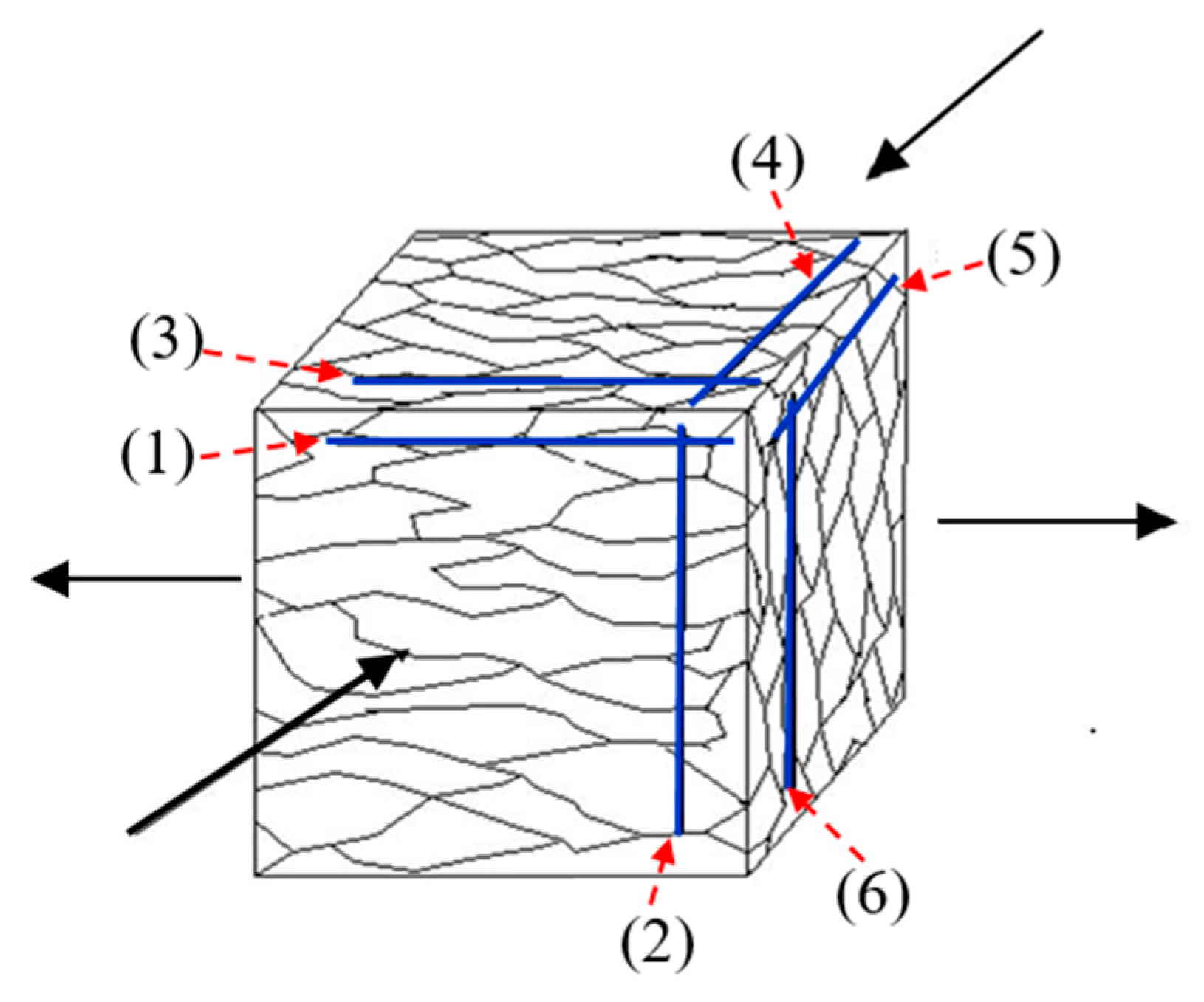 Crystals 10 00697 g003